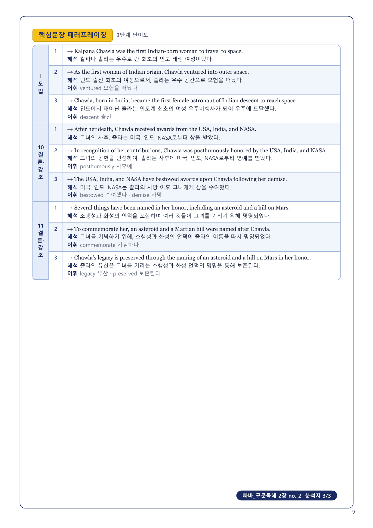1-3번_빠바_구문독해_2장_8지문_preview_undefined