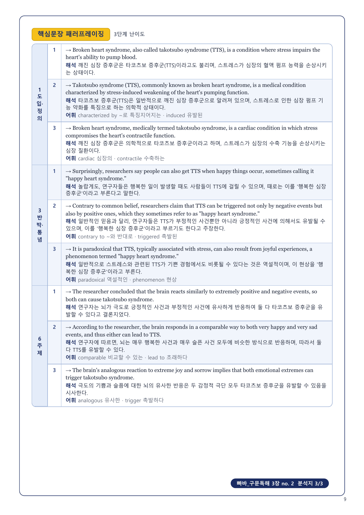 1-3번_빠바_구문독해_3장_8지문_preview_undefined
