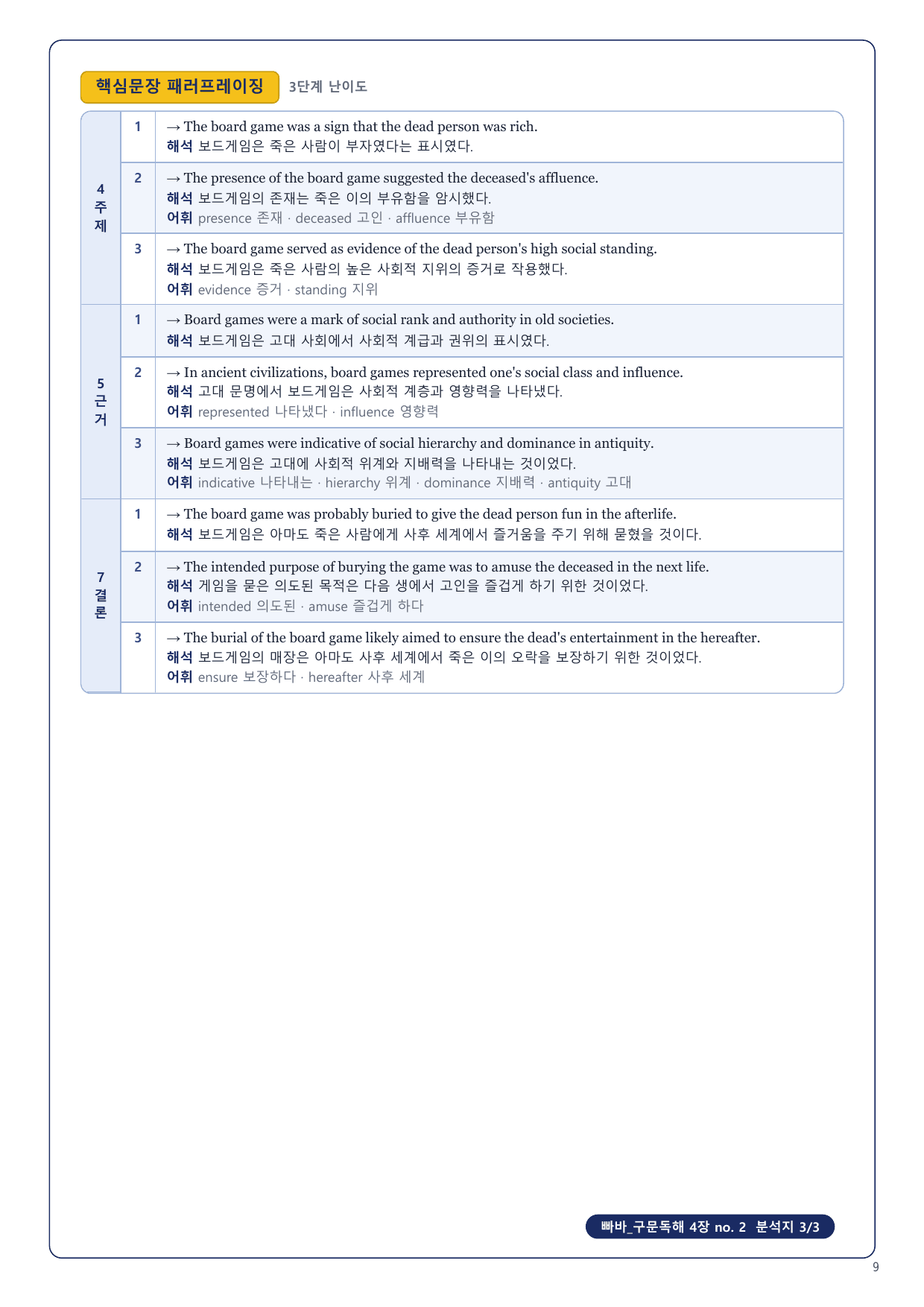 1-3번_빠바_구문독해_4장_8지문_preview_undefined