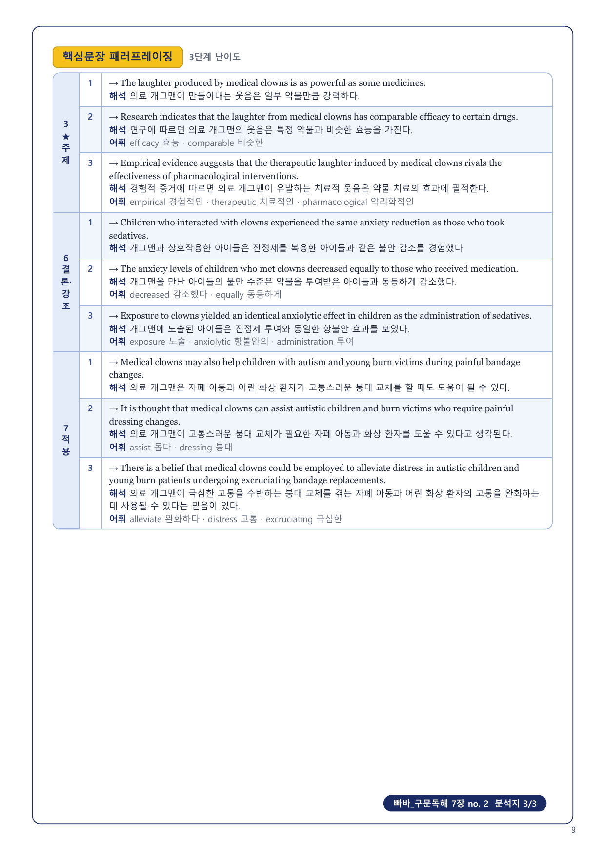 1-3번_빠바_구문독해_7장_10지문_preview_undefined