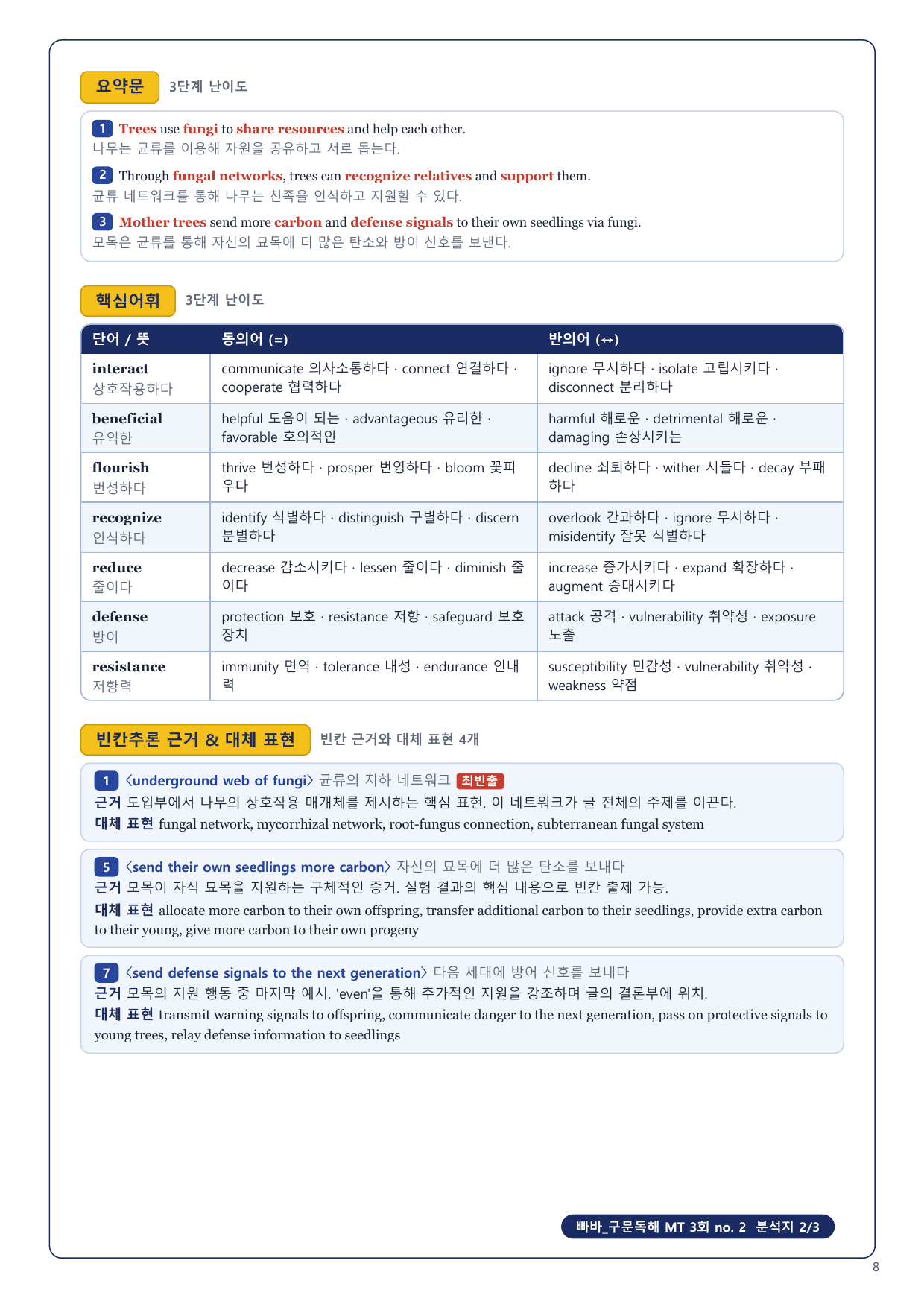 1-3번_빠바_구문독해_MT_3회_5지문_preview_undefined