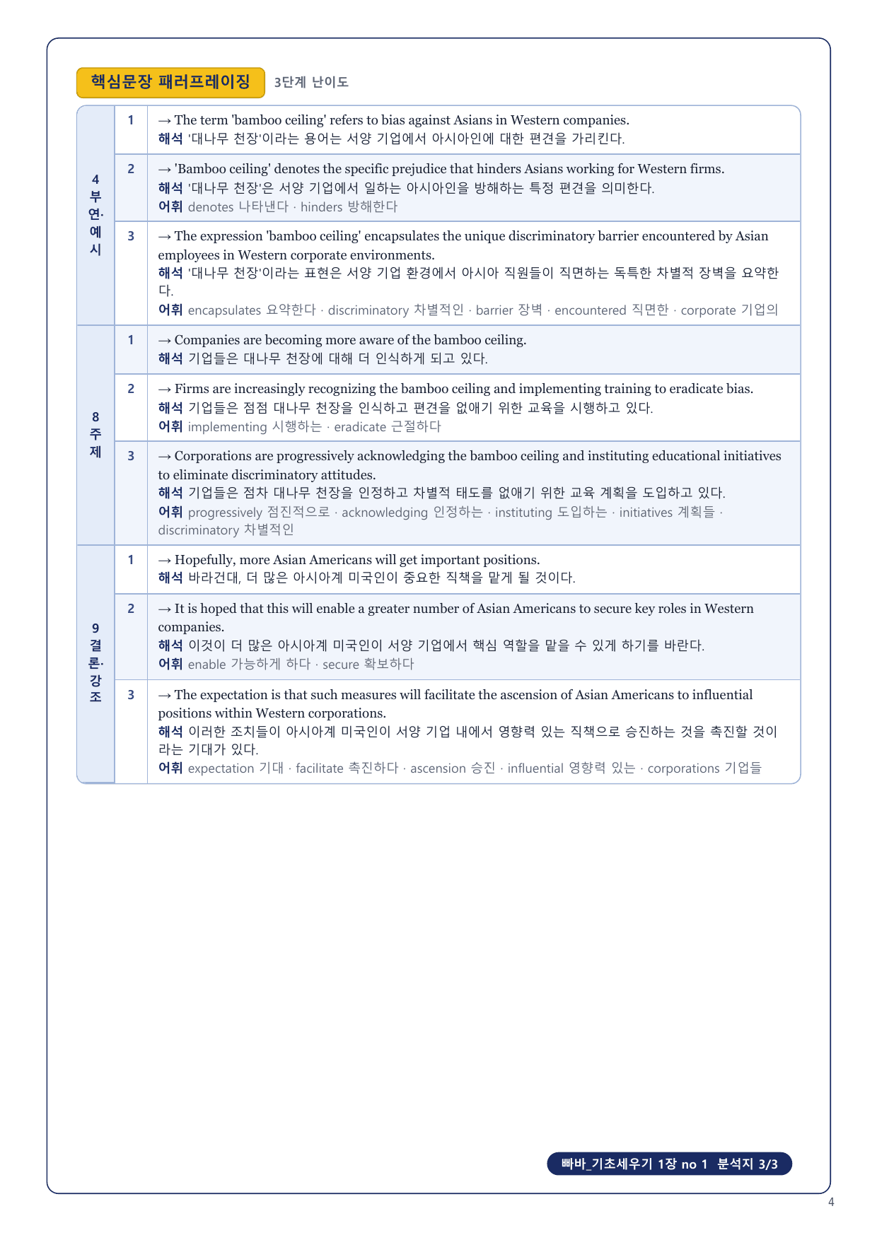 1-3번_빠바_기초세우기_1장_4지문_preview_undefined