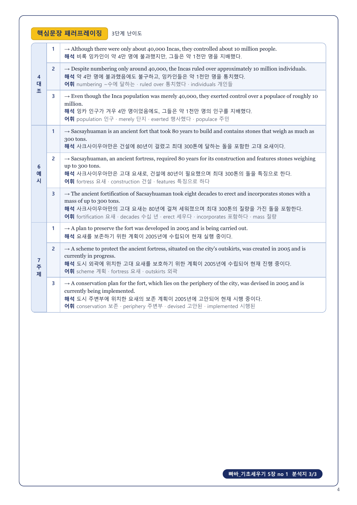 1-3번_빠바_기초세우기_5장_5지문_preview_undefined