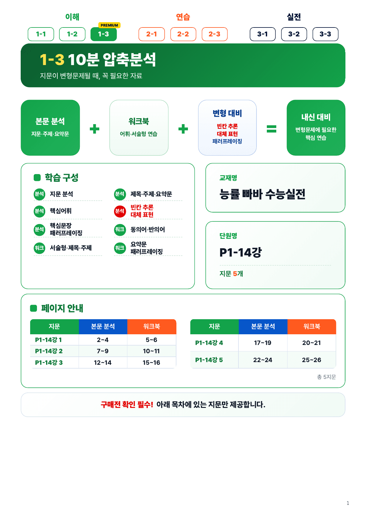 1-3번_빠바_수능실전_P1-14_5지문_preview_undefined