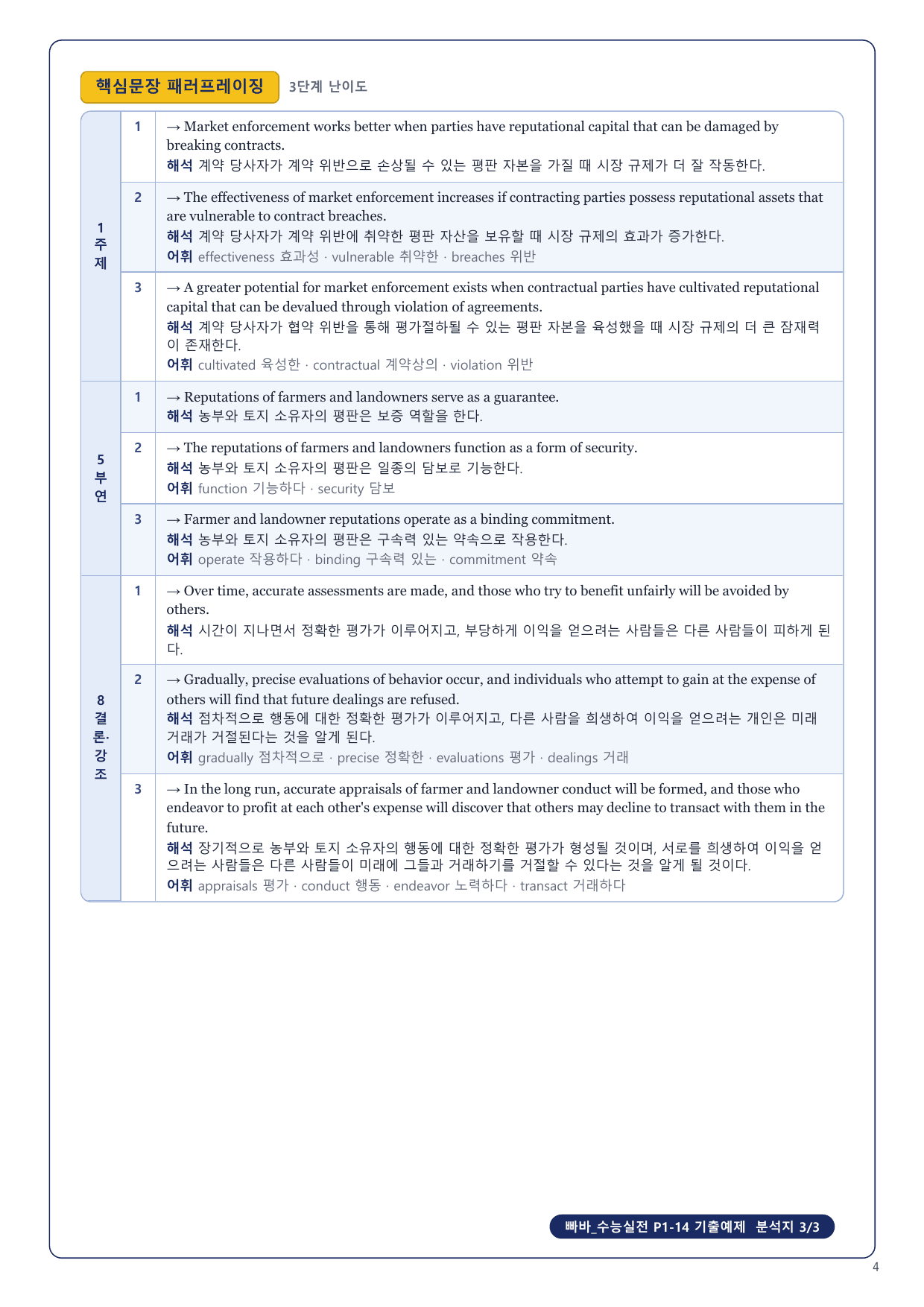 1-3번_빠바_수능실전_P1-14_5지문_preview_undefined