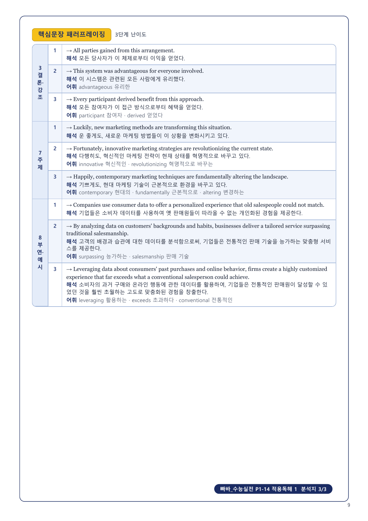 1-3번_빠바_수능실전_P1-14_5지문_preview_undefined