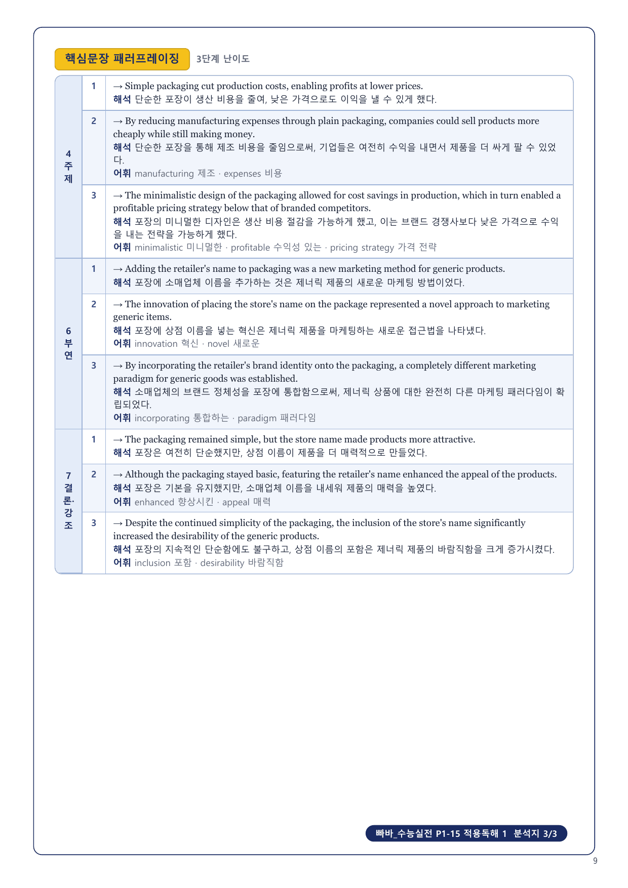1-3번_빠바_수능실전_P1-15_6지문_preview_undefined