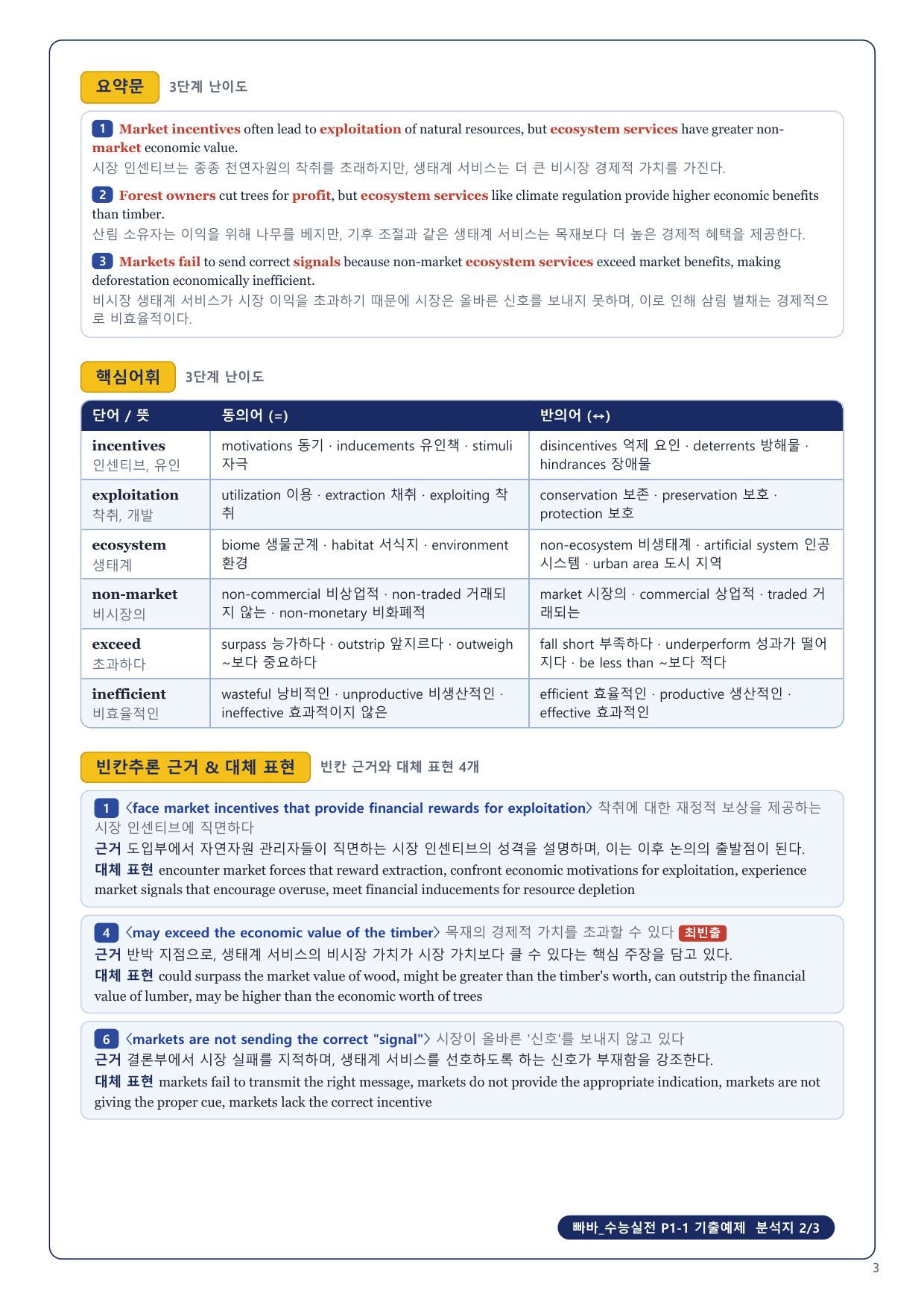 1-3번_빠바_수능실전_P1-1_6지문_preview_undefined