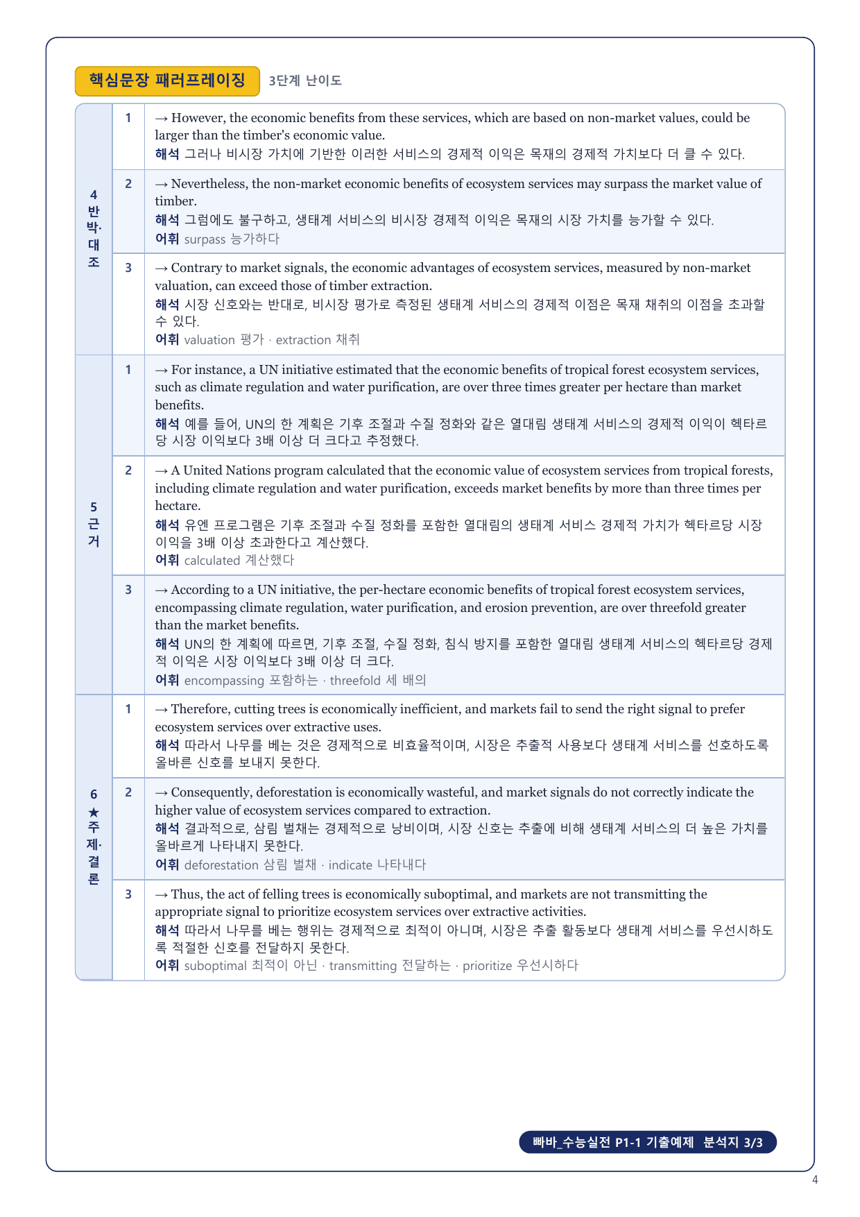 1-3번_빠바_수능실전_P1-1_6지문_preview_undefined