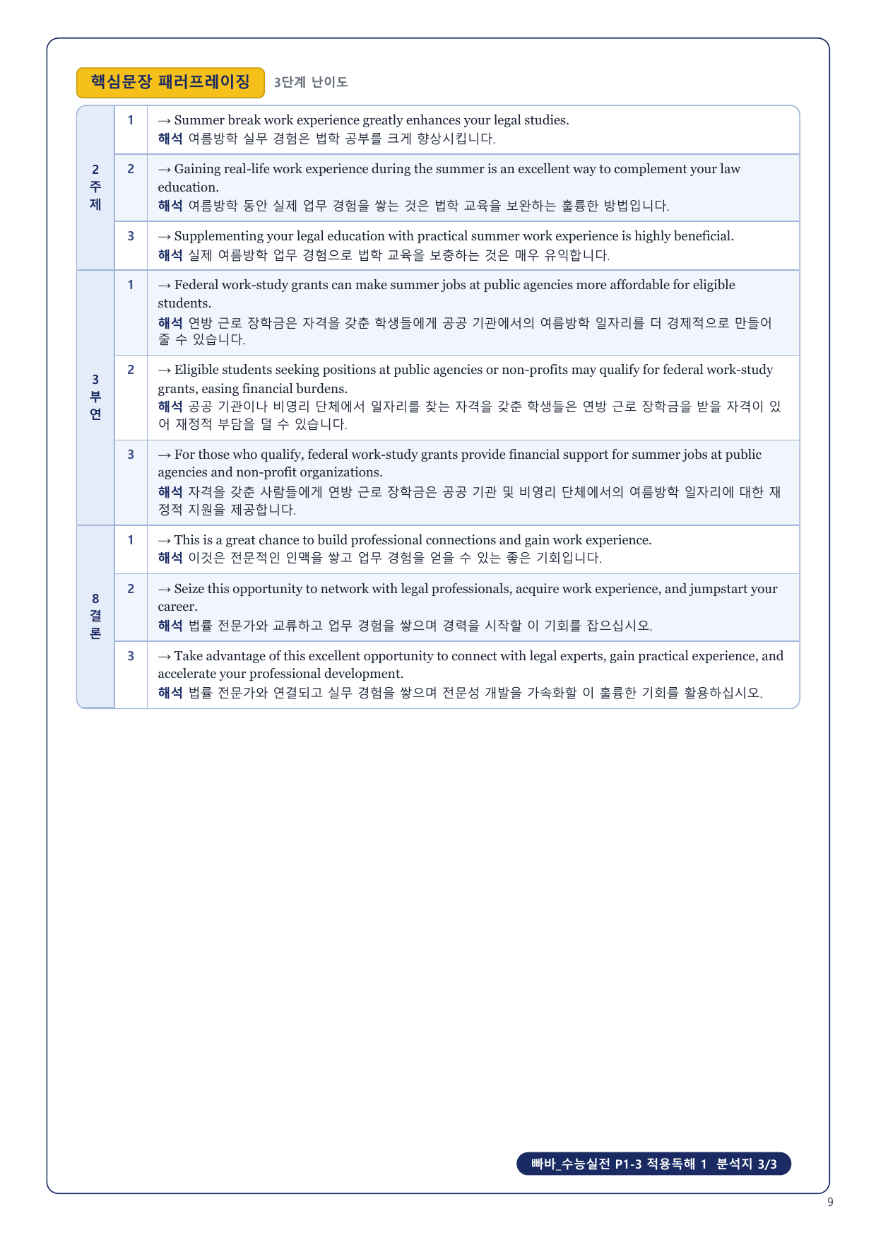 1-3번_빠바_수능실전_P1-3_6지문_preview_undefined