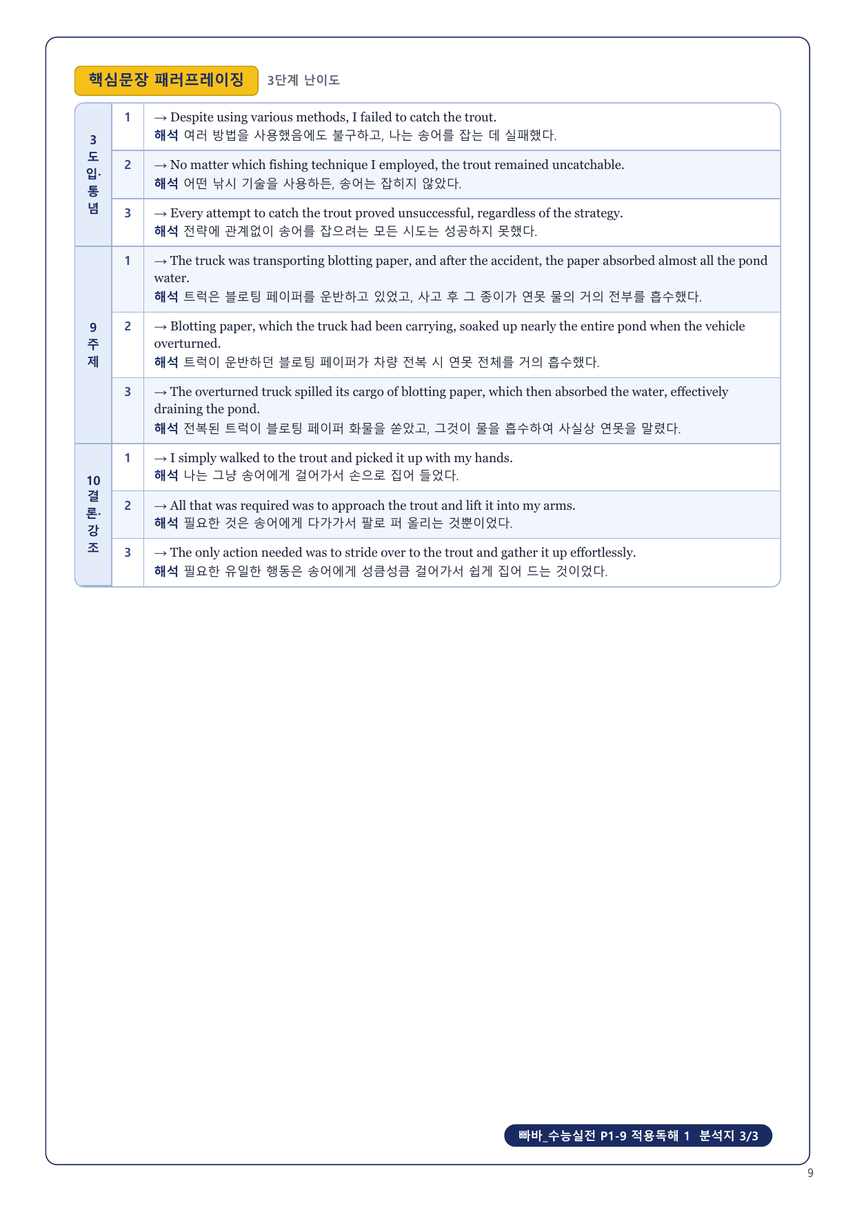1-3번_빠바_수능실전_P1-9_6지문_preview_undefined