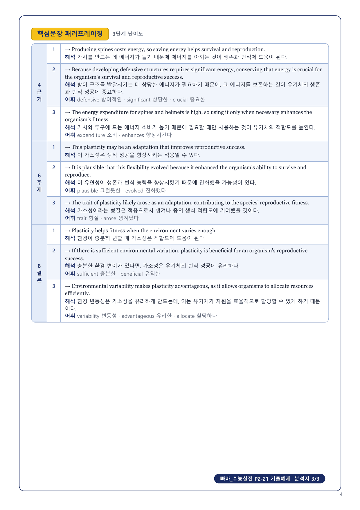 1-3번_빠바_수능실전_P2-21_6지문_preview_undefined