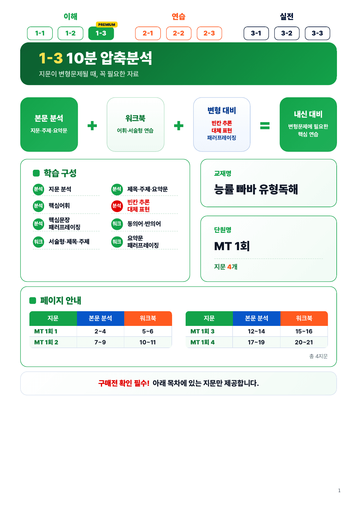 1-3번_빠바_유형독해_MT_1회_4지문_preview_undefined