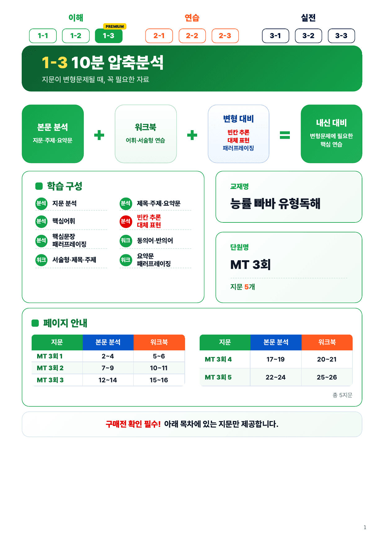 1-3번_빠바_유형독해_MT_3회_5지문_preview_undefined