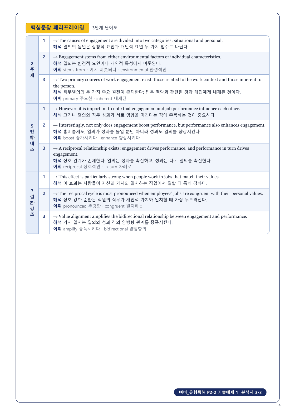 1-3번_빠바_유형독해_P2-2_8지문_preview_undefined