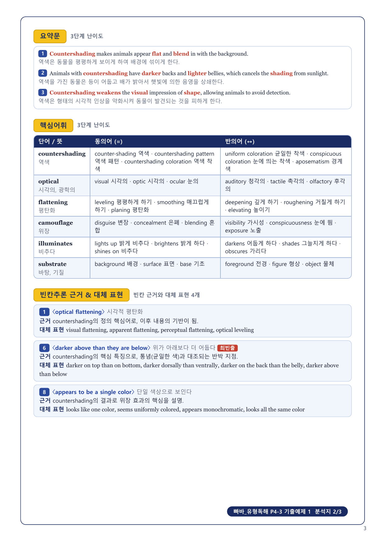 1-3번_빠바_유형독해_P4-3_8지문_preview_undefined
