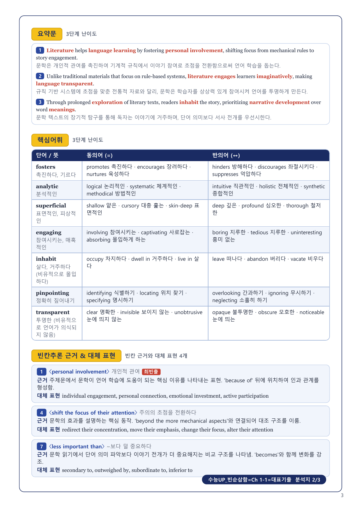 1-3번_수능UP_빈순삽함_Ch1-1_6지문_preview_undefined