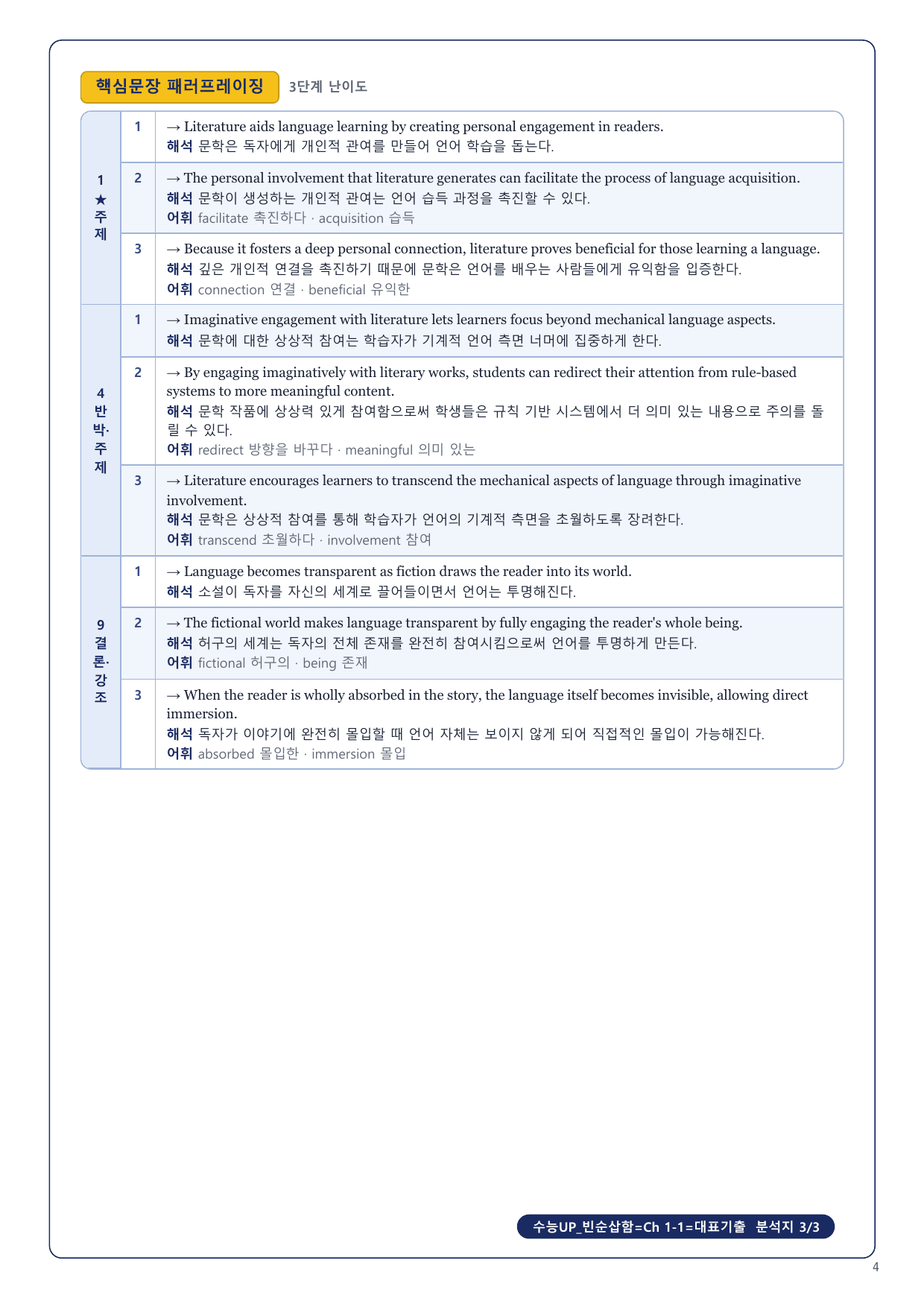 1-3번_수능UP_빈순삽함_Ch1-1_6지문_preview_undefined