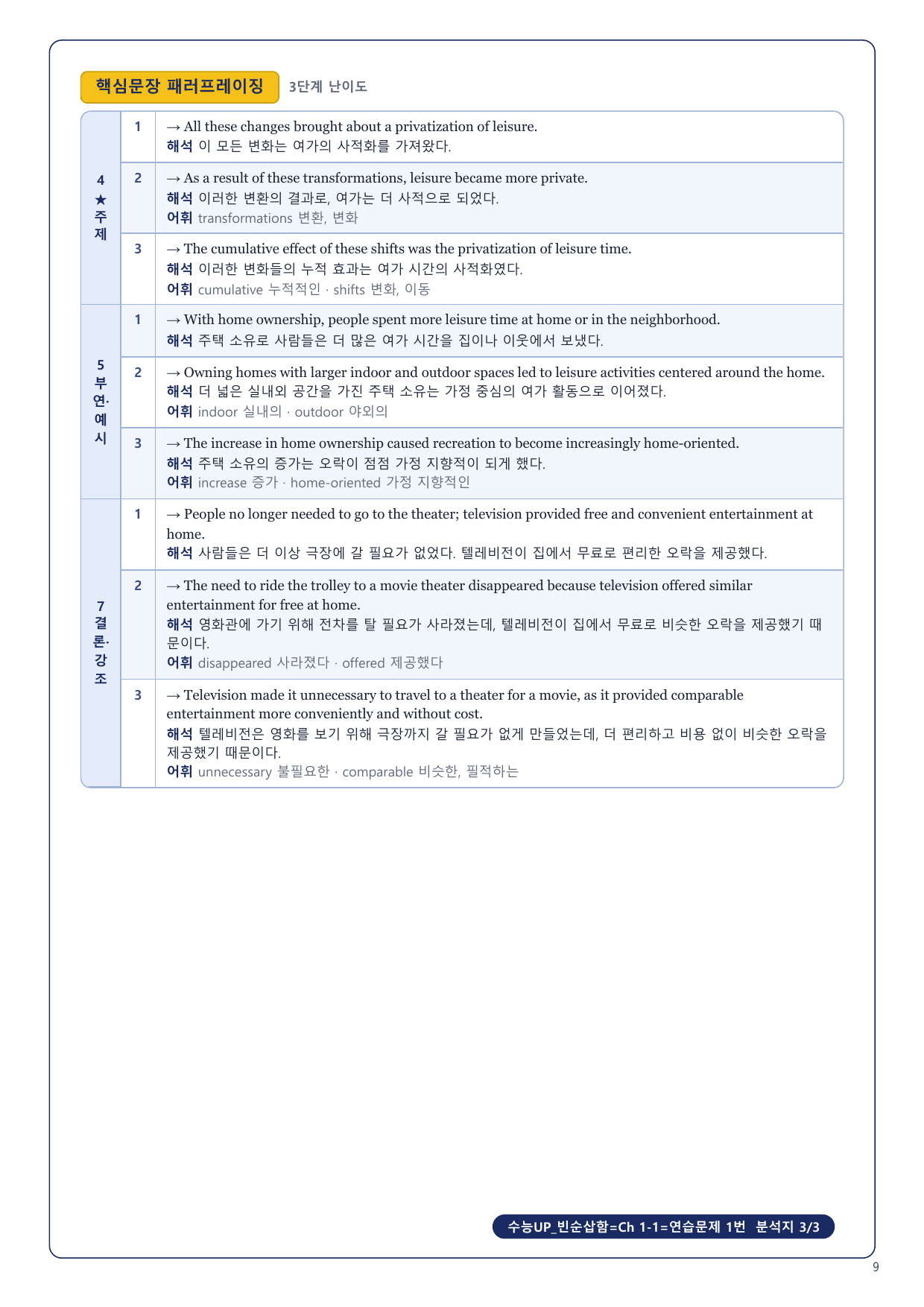 1-3번_수능UP_빈순삽함_Ch1-1_6지문_preview_undefined