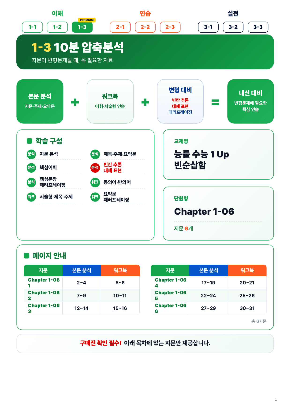 1-3번_수능UP_빈순삽함_Ch1-6_6지문_preview_undefined