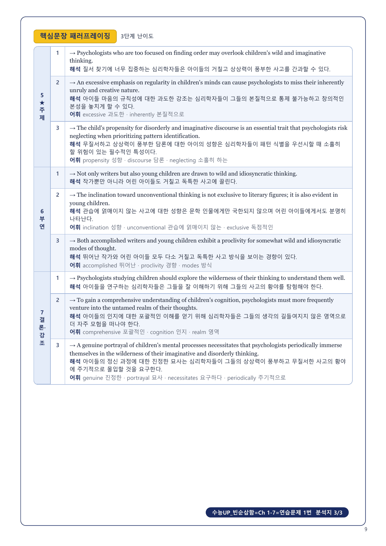 1-3번_수능UP_빈순삽함_Ch1-7_6지문_preview_undefined