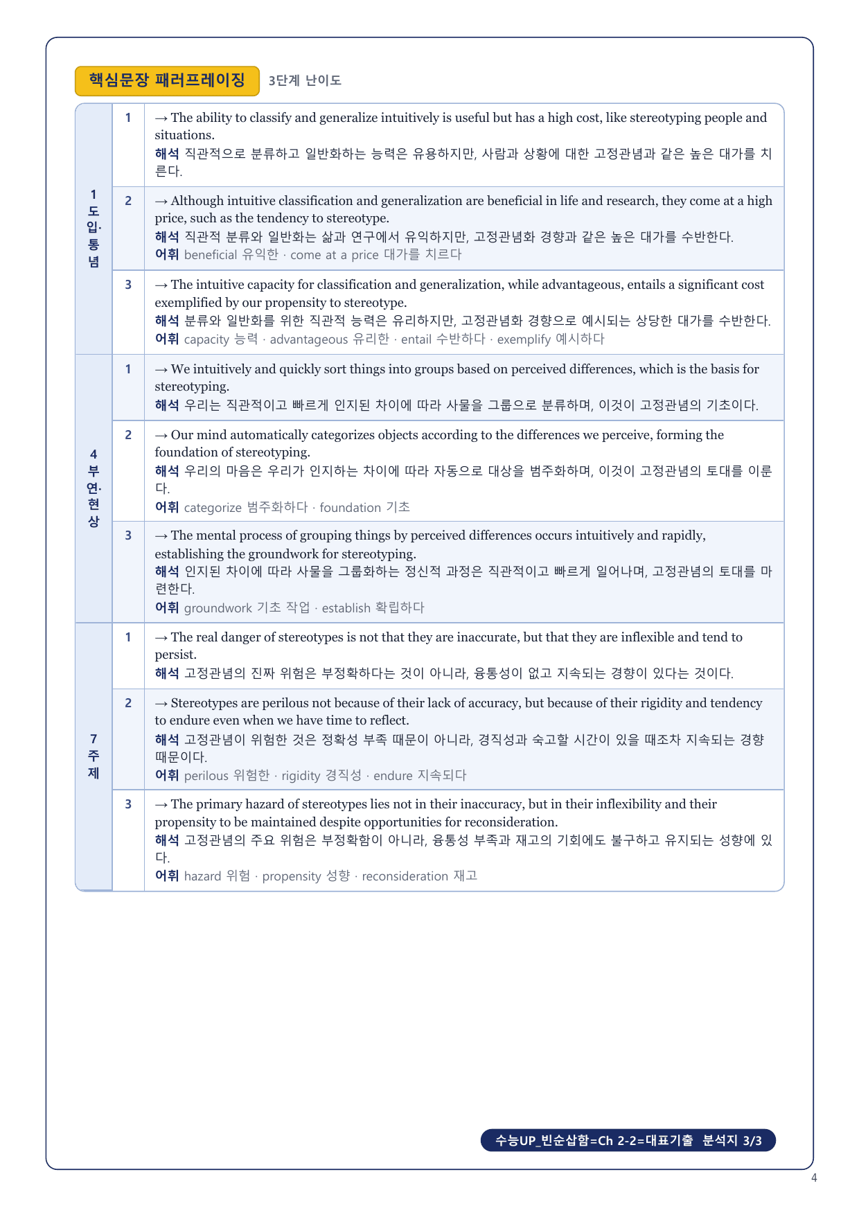 1-3번_수능UP_빈순삽함_Ch2-2_6지문_preview_undefined