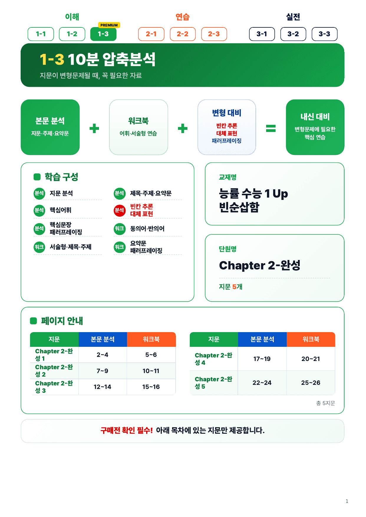 1-3번_수능UP_빈순삽함_Ch2-완성_5지문_preview_undefined