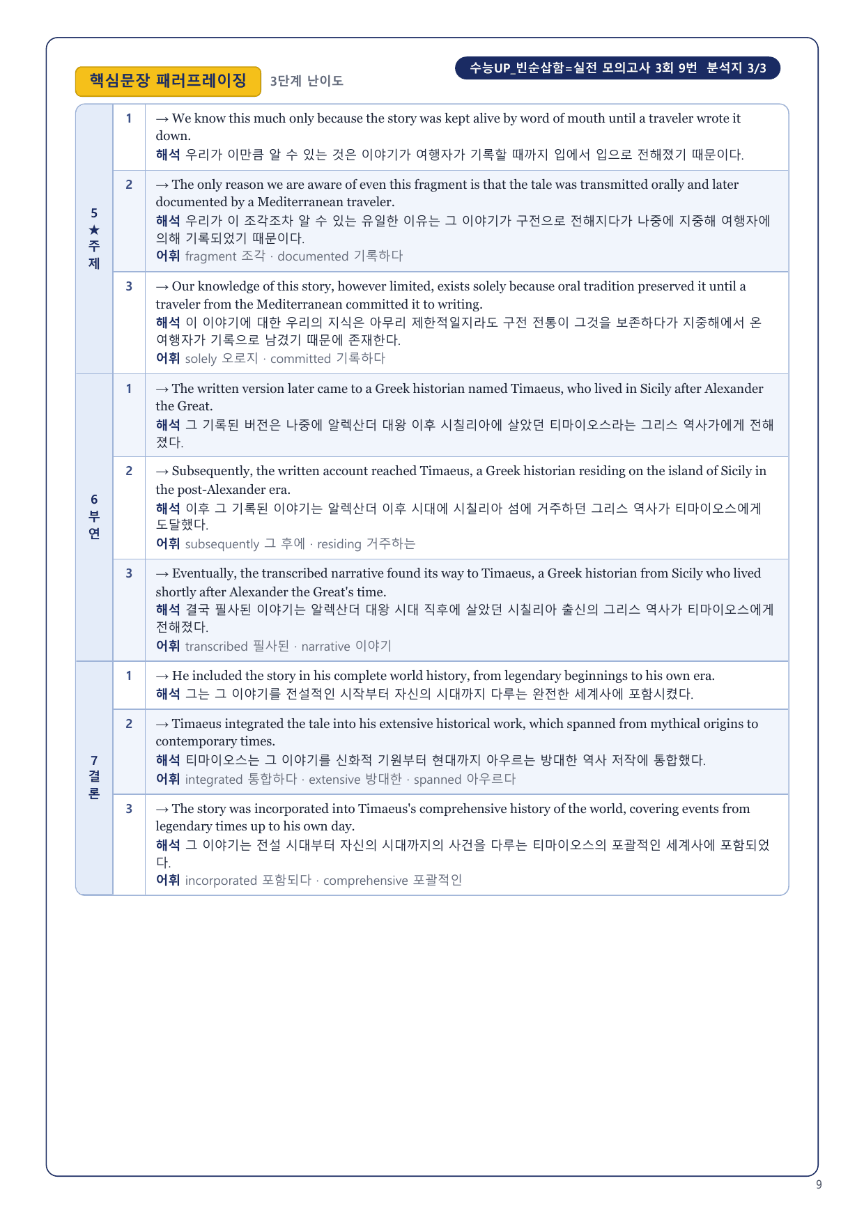 1-3번_수능UP_빈순삽함_Ch2-완성_5지문_preview_undefined