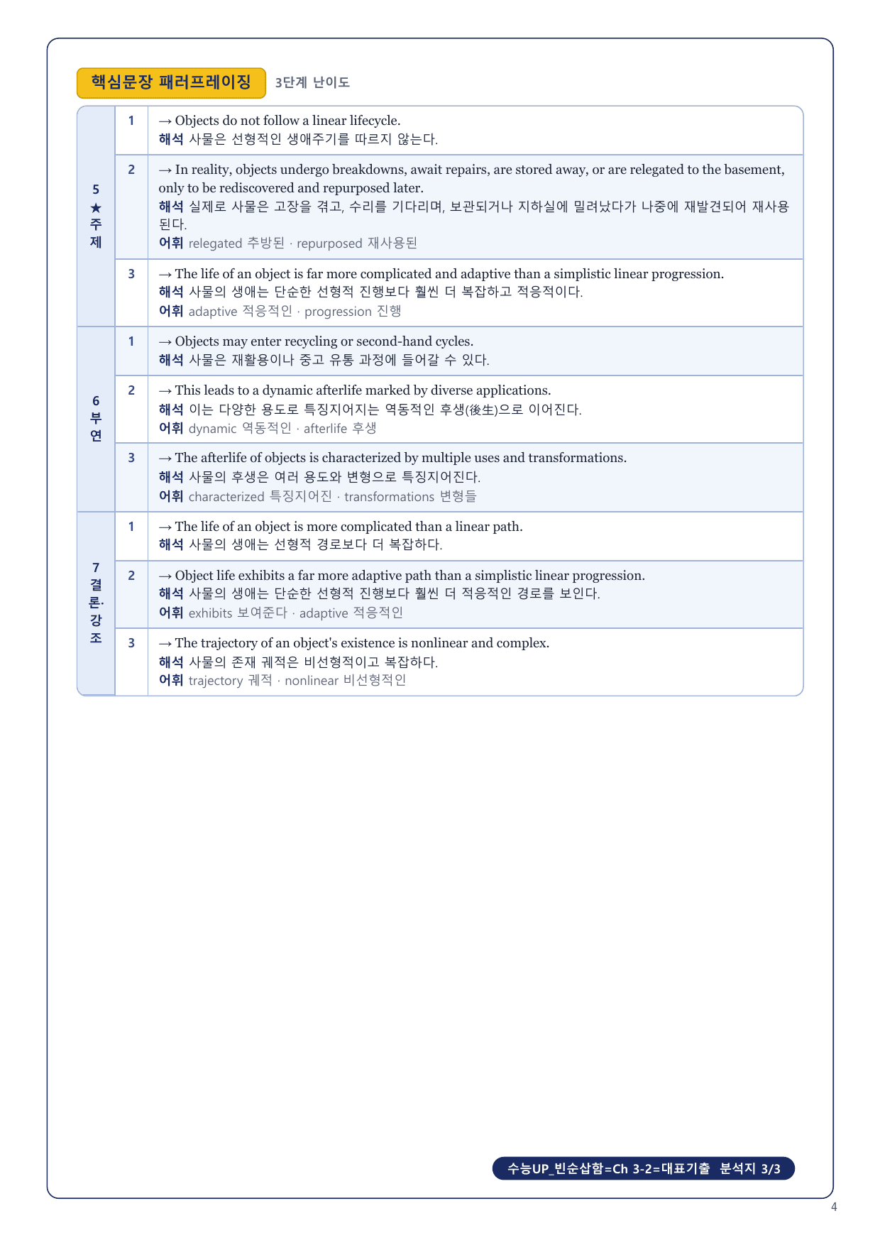 1-3번_수능UP_빈순삽함_Ch3-2_6지문_preview_undefined