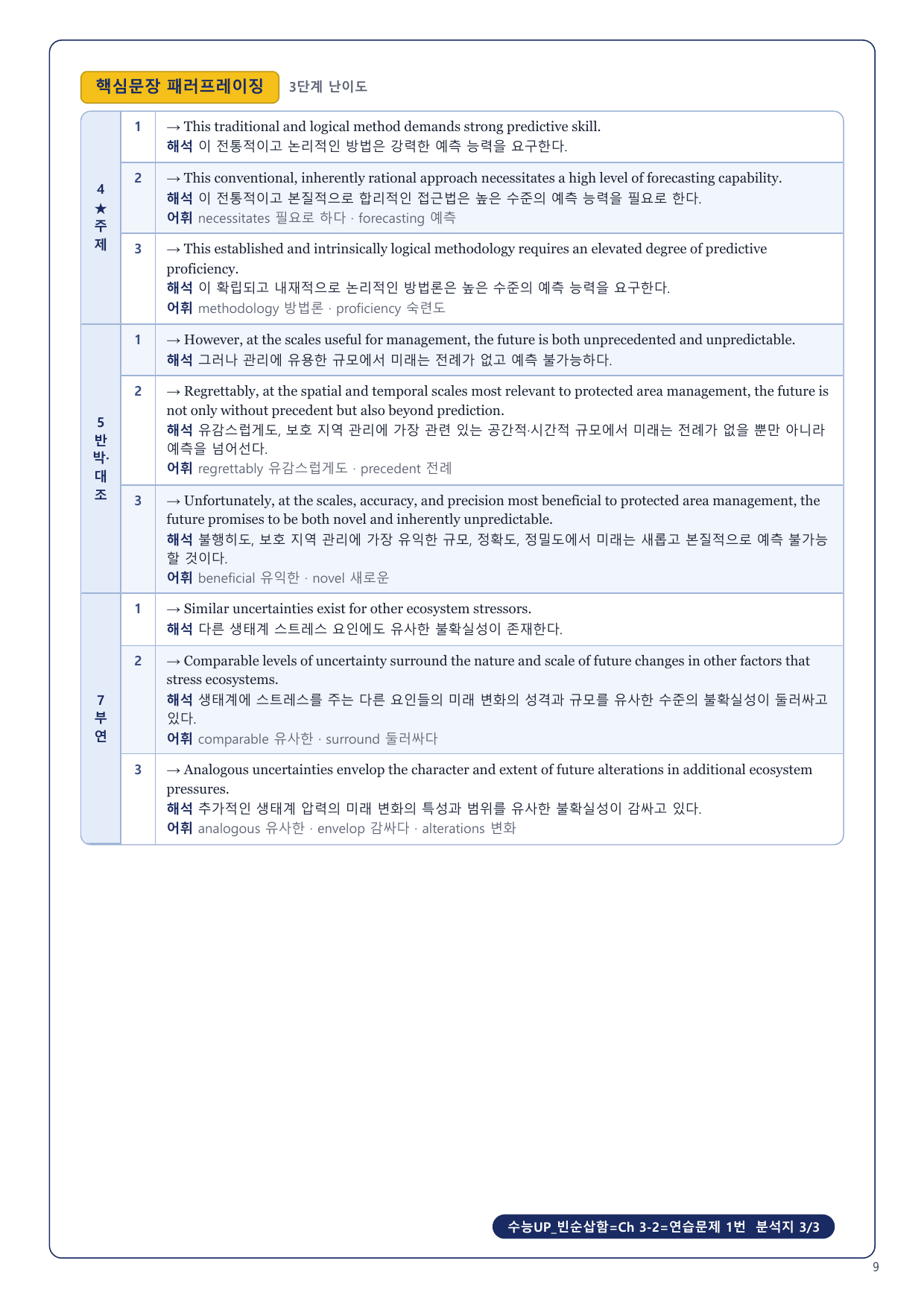 1-3번_수능UP_빈순삽함_Ch3-2_6지문_preview_undefined