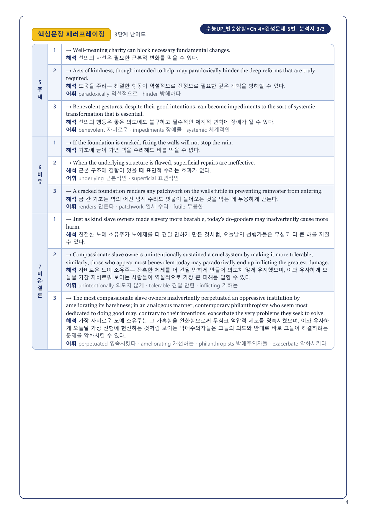 1-3번_수능UP_빈순삽함_Ch3-완성_5지문_preview_undefined