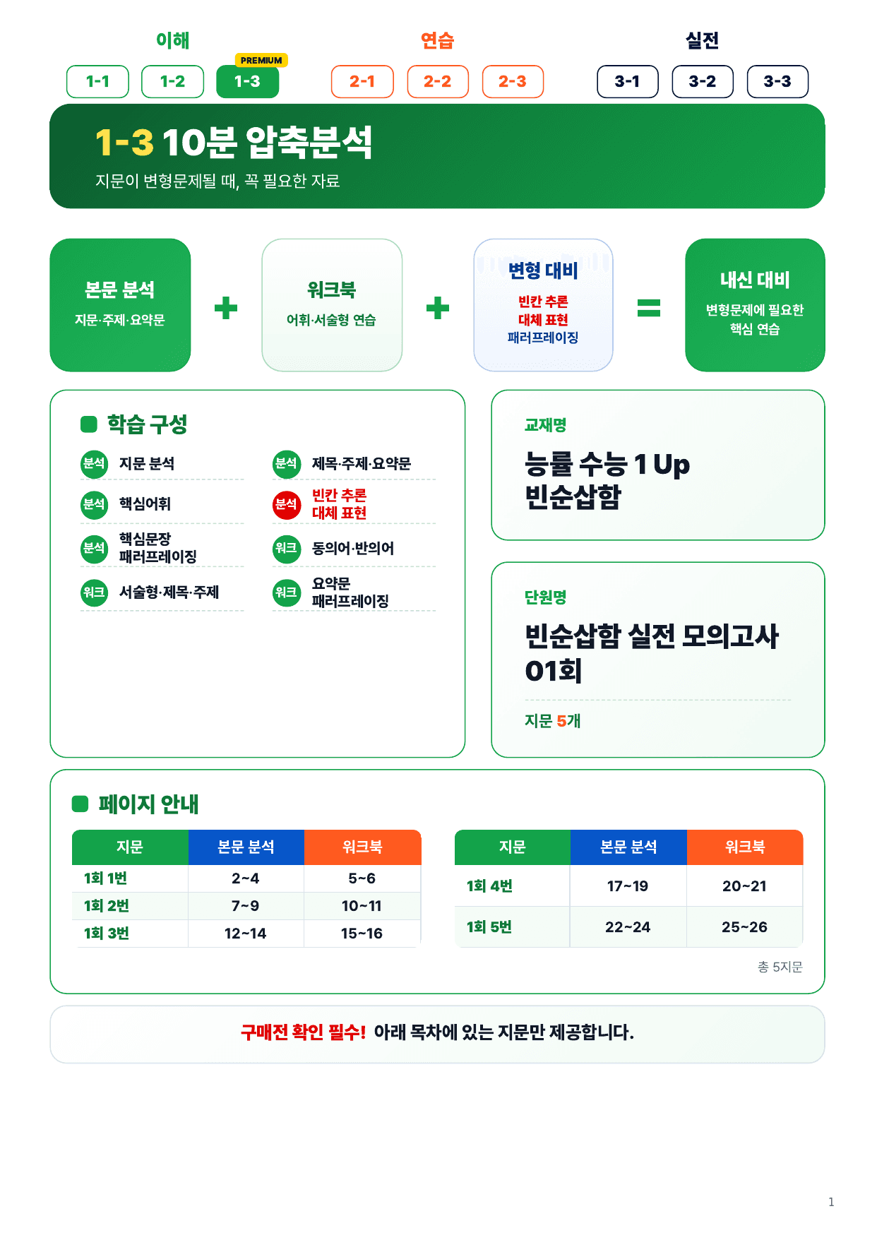 1-3번_수능UP_빈순삽함_실전모의 1회_5지문_preview_undefined