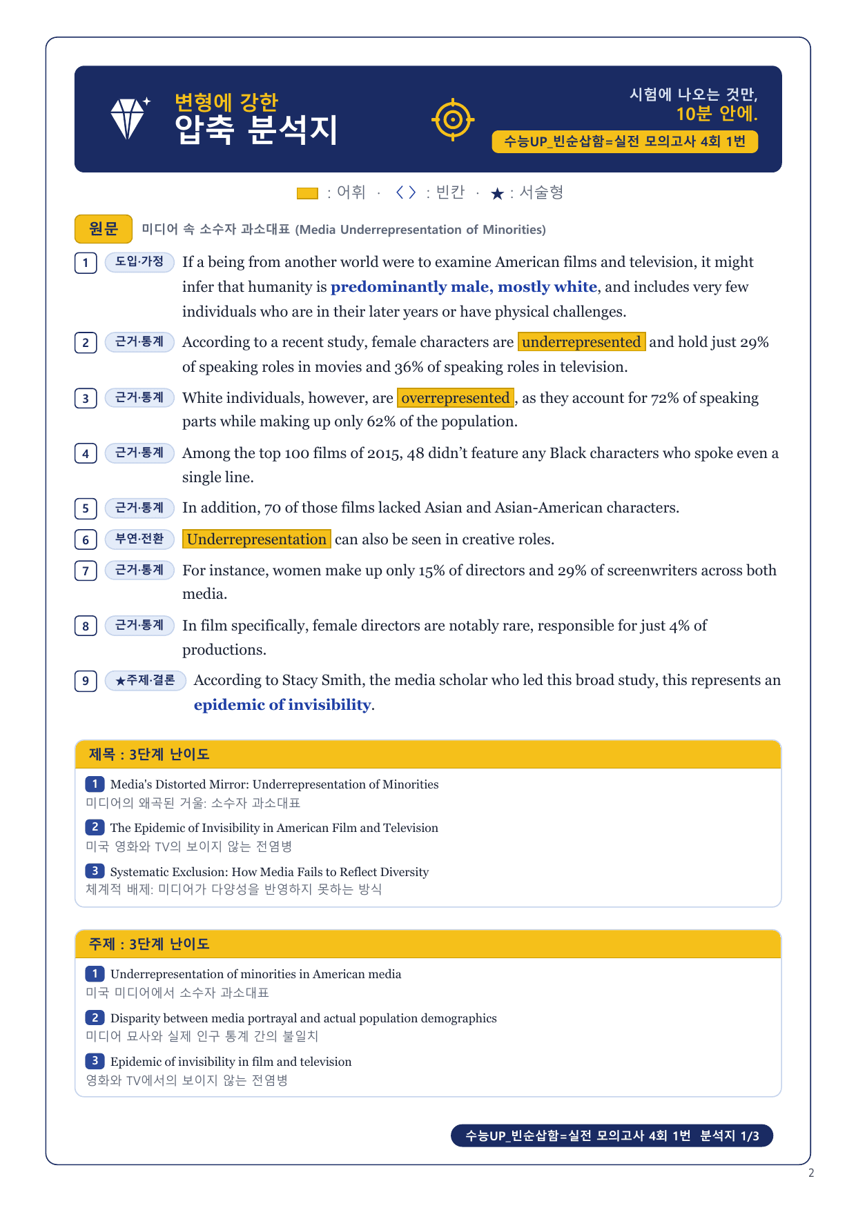 1-3번_수능UP_빈순삽함_실전모의 4회_5지문_preview_undefined