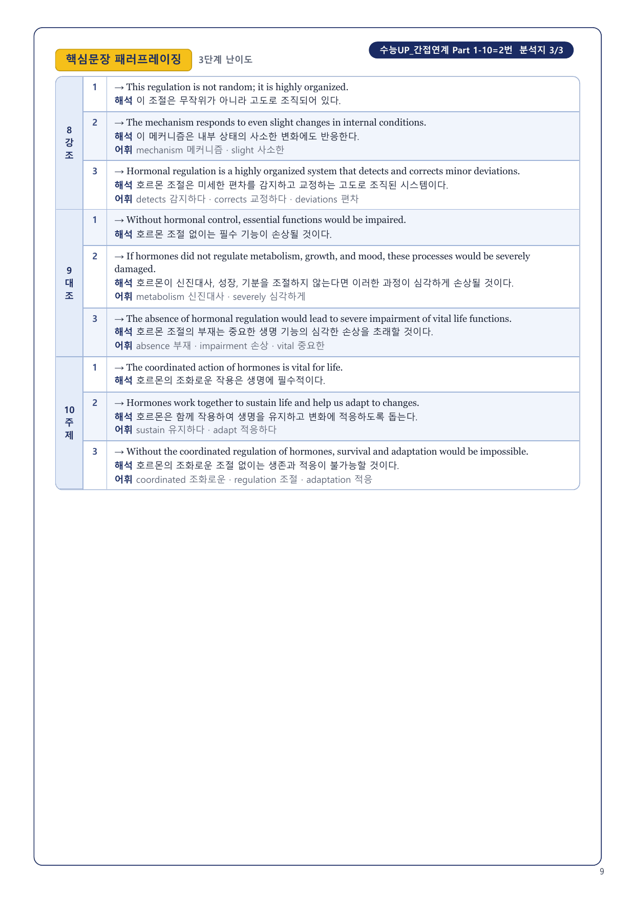 1-3번_수능_1UP_간접연계_P1-10_6지문_preview_undefined