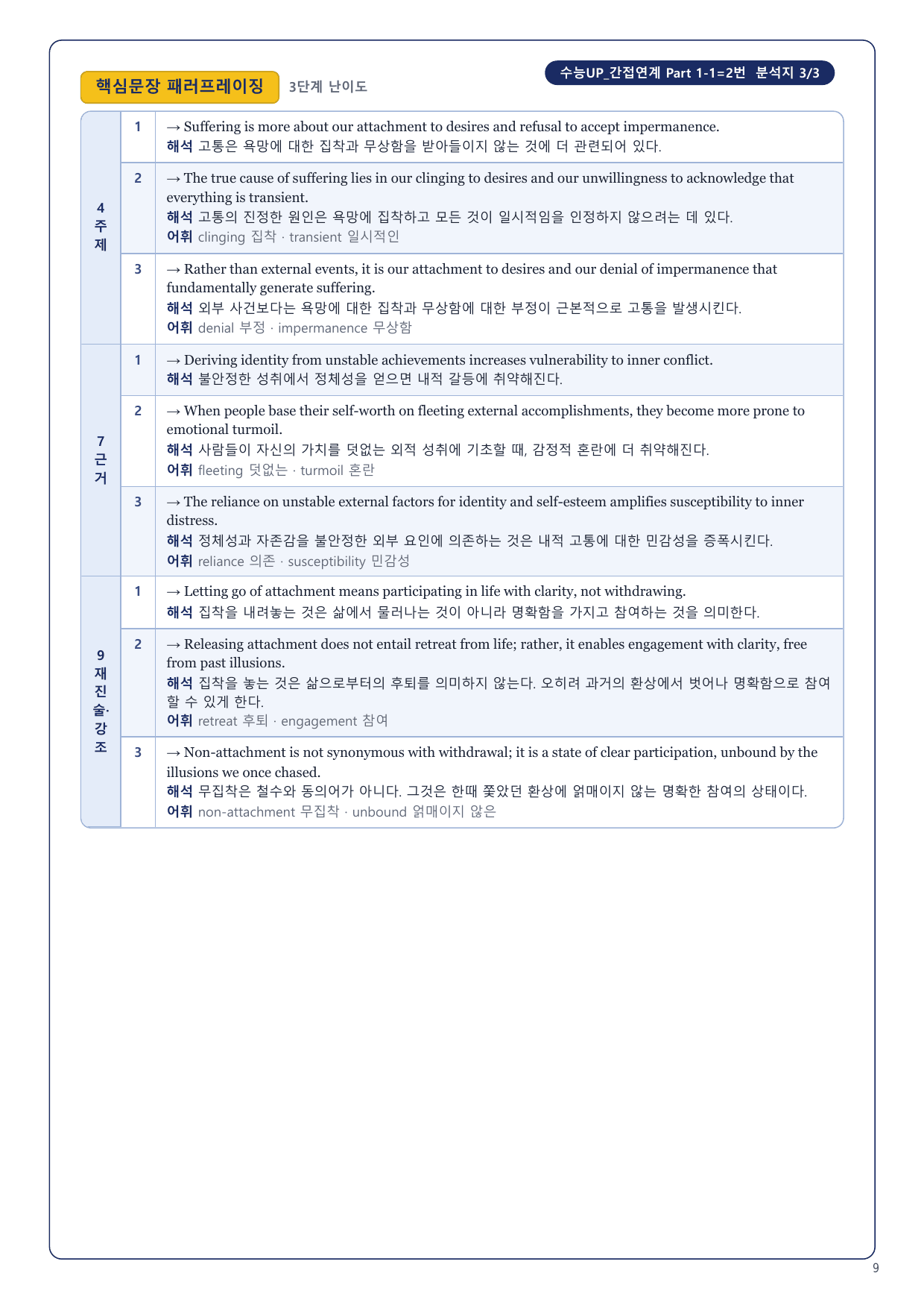 1-3번_수능_1UP_간접연계_P1-1_6지문_preview_undefined