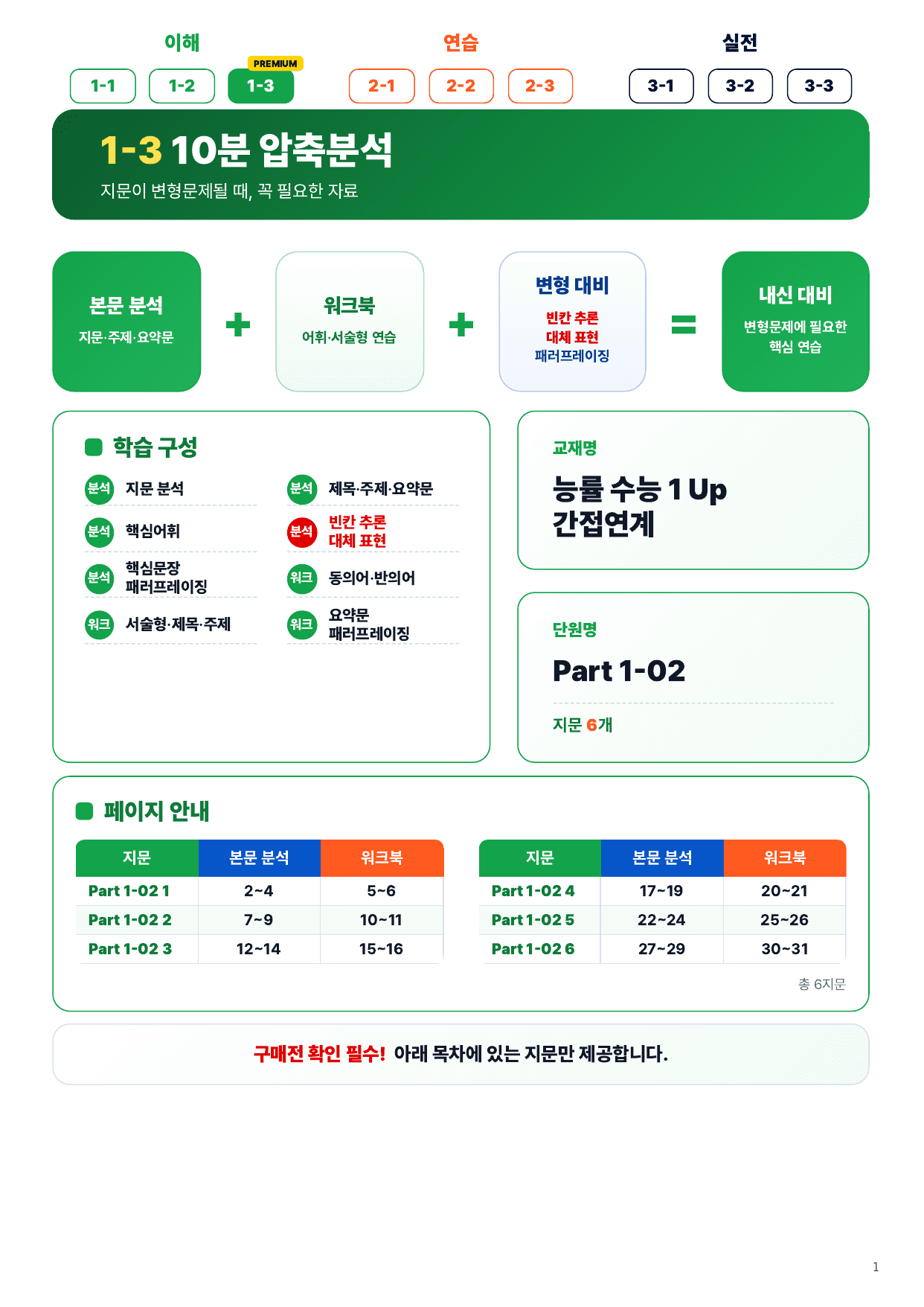 1-3번_수능_1UP_간접연계_P1-2_6지문_preview_undefined