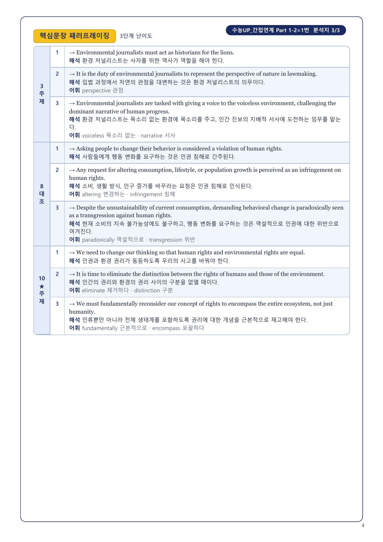 1-3번_수능_1UP_간접연계_P1-2_6지문_preview_undefined