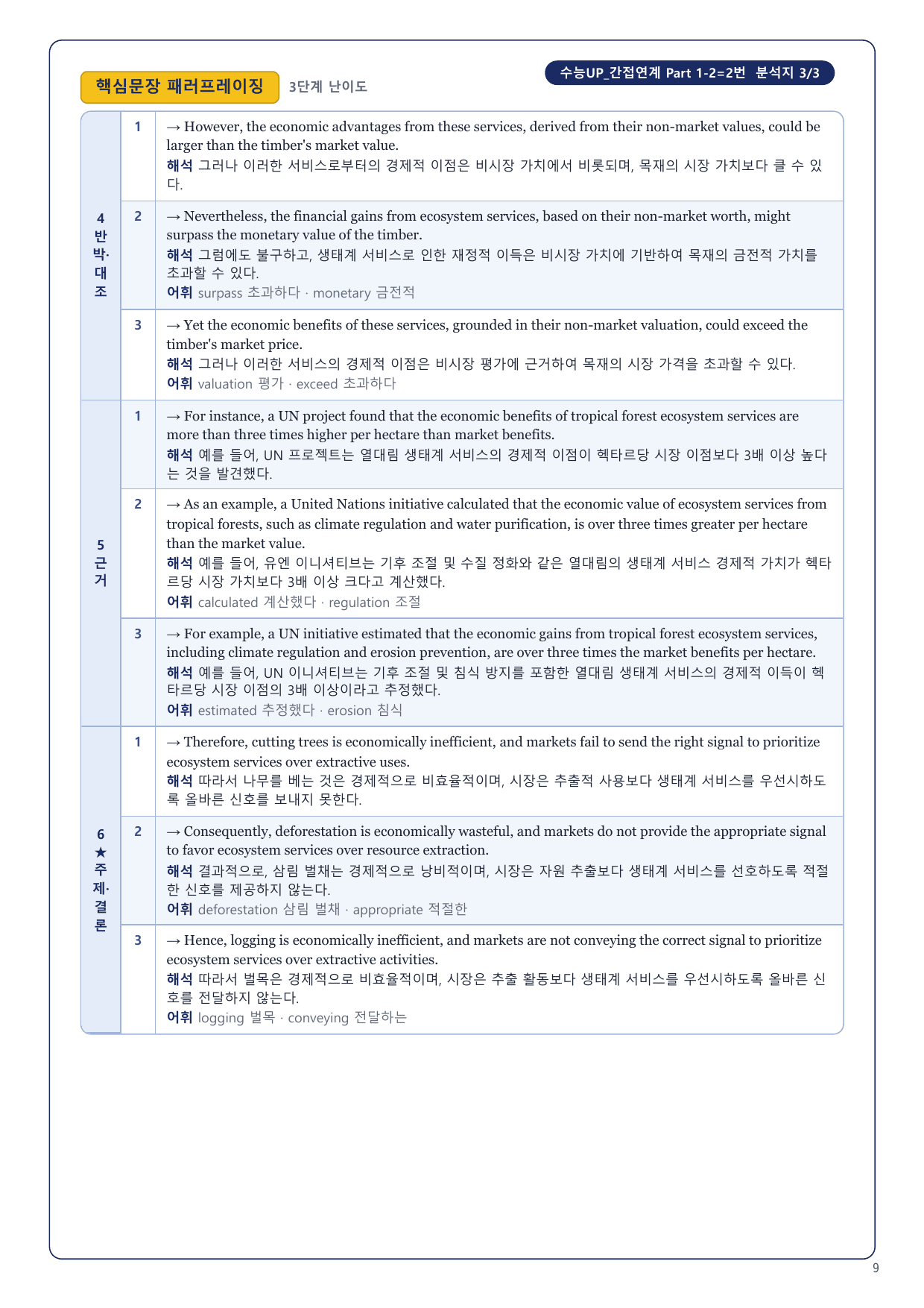 1-3번_수능_1UP_간접연계_P1-2_6지문_preview_undefined