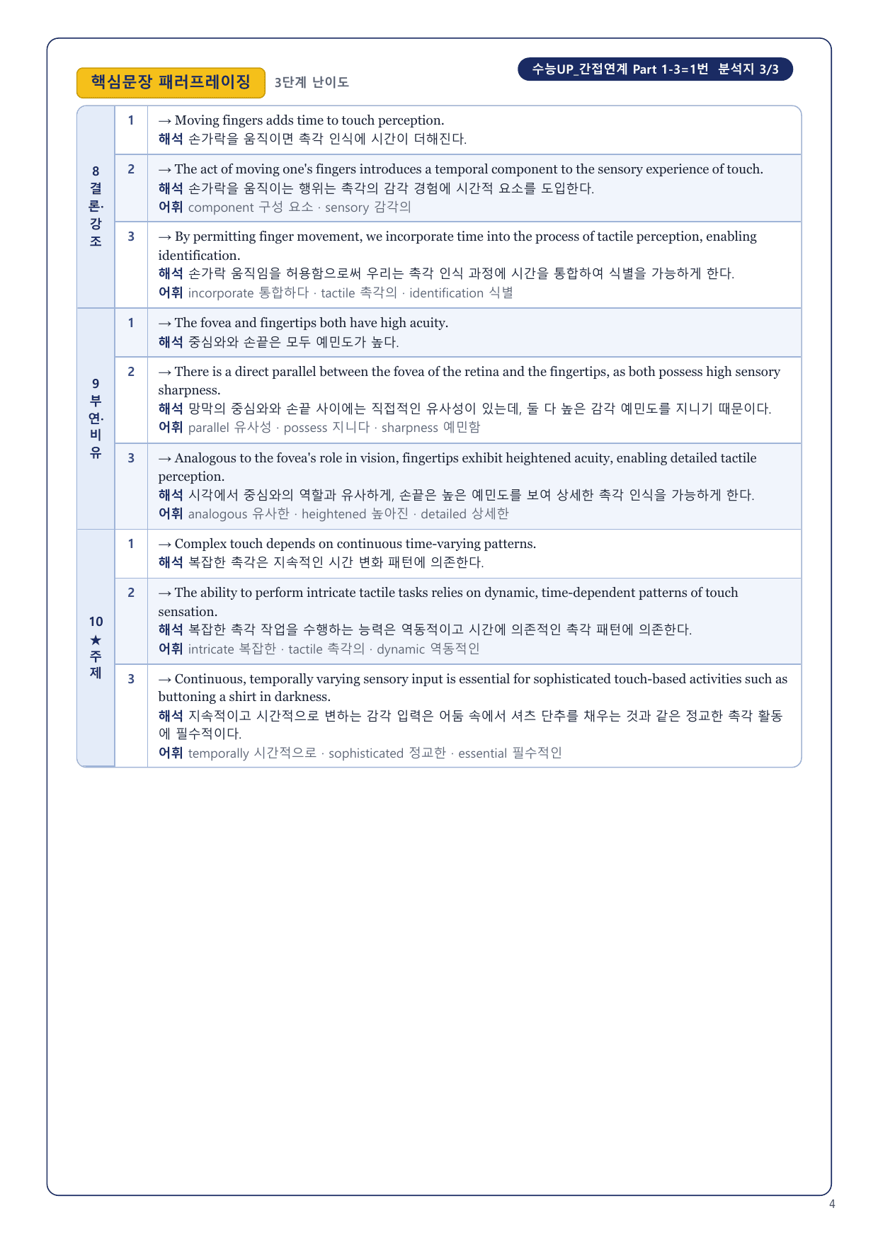 1-3번_수능_1UP_간접연계_P1-3_10지문_preview_undefined