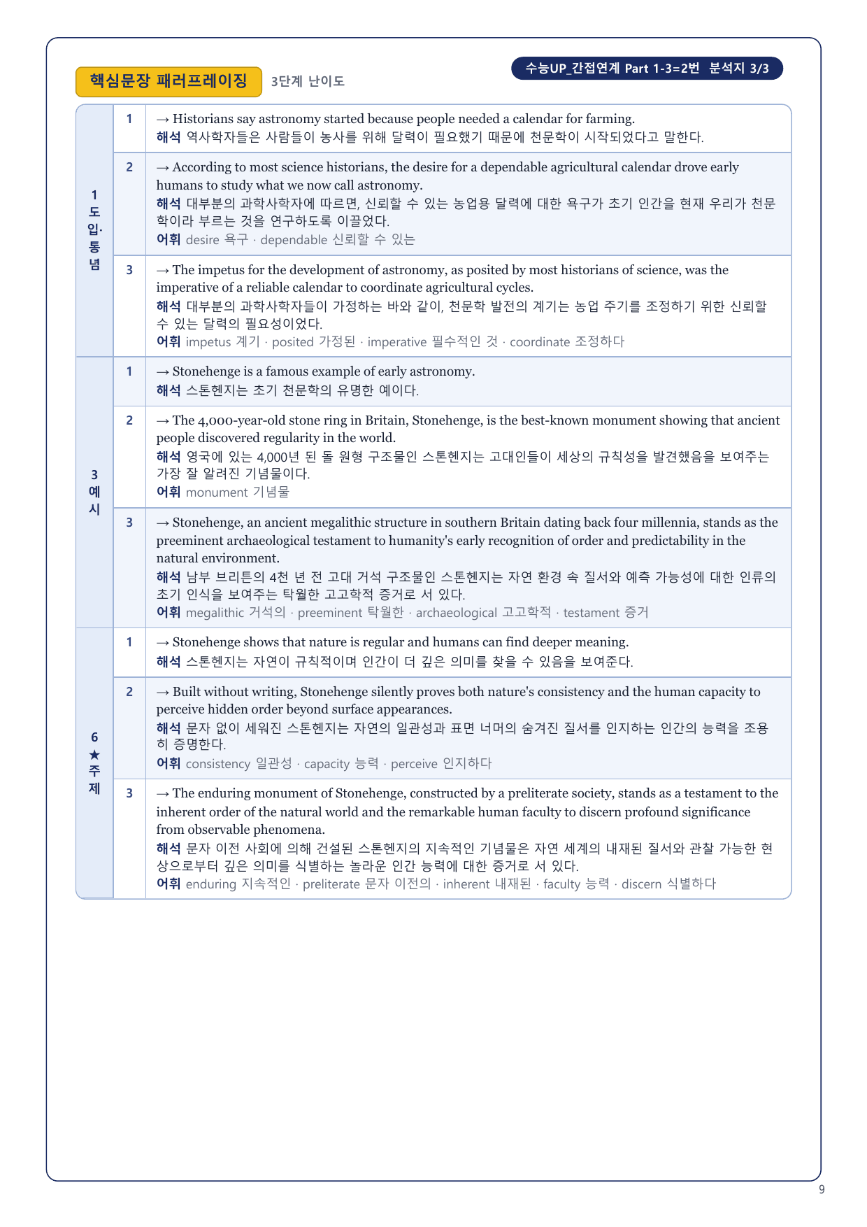 1-3번_수능_1UP_간접연계_P1-3_10지문_preview_undefined