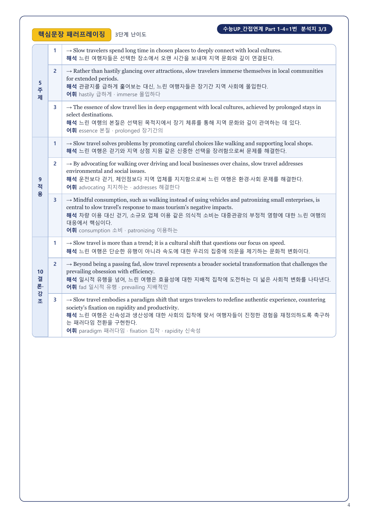 1-3번_수능_1UP_간접연계_P1-4_6지문_preview_undefined