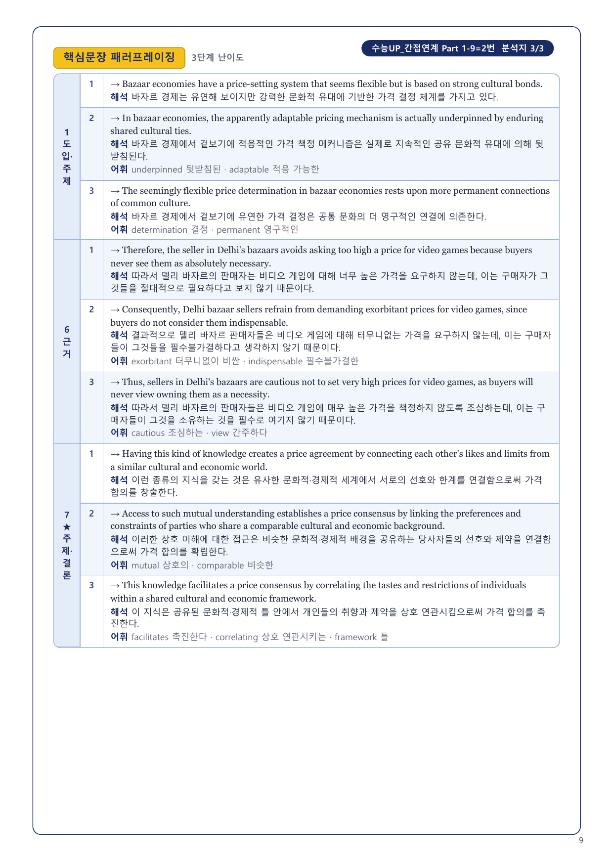 1-3번_수능_1UP_간접연계_P1-9_10지문_preview_undefined