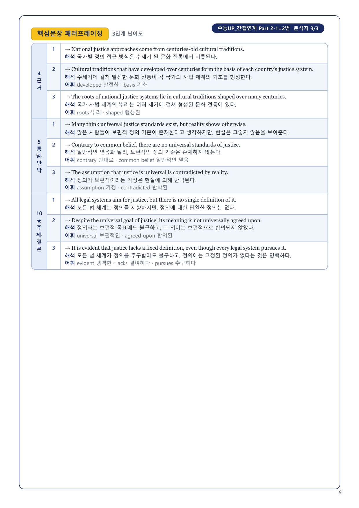 1-3번_수능_1UP_간접연계_P2-1_6지문_preview_undefined