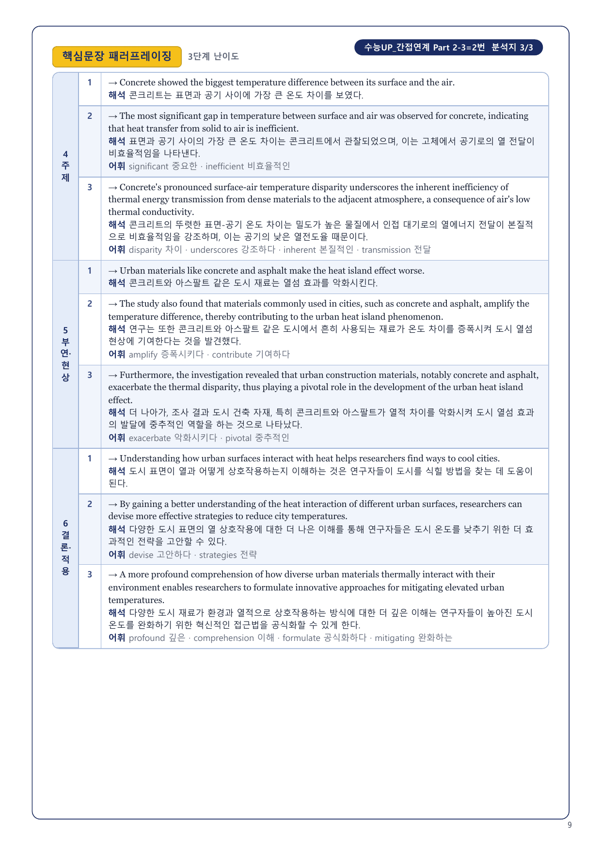 1-3번_수능_1UP_간접연계_P2-3_6지문_preview_undefined