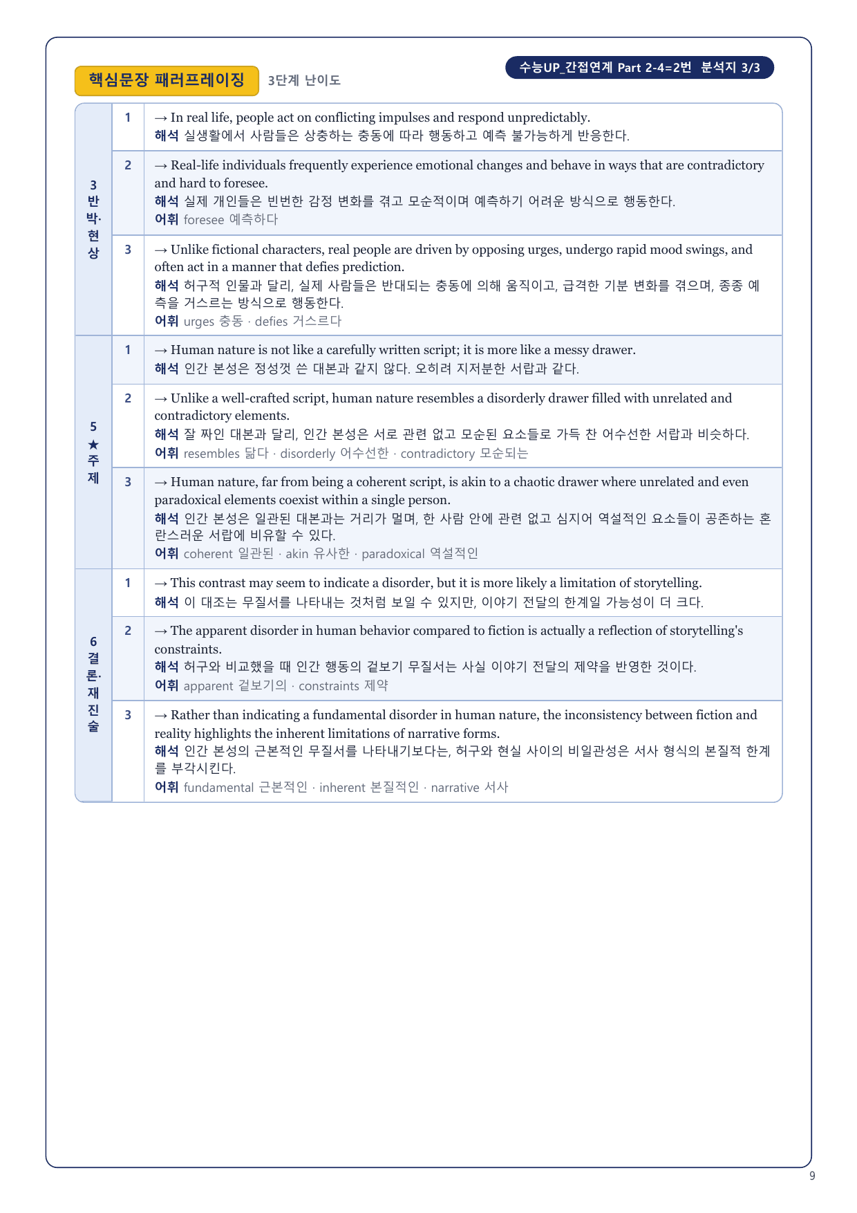 1-3번_수능_1UP_간접연계_P2-4_6지문_preview_undefined