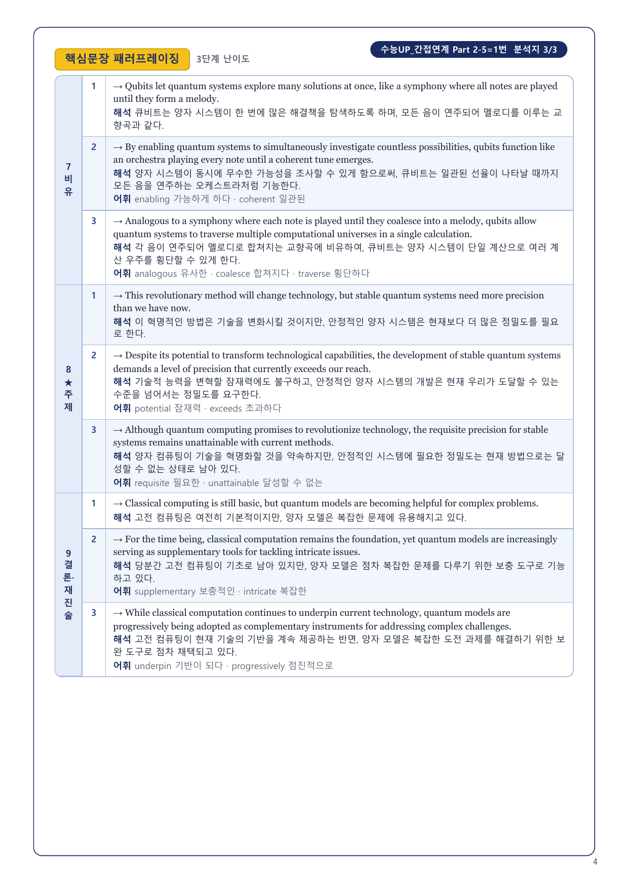 1-3번_수능_1UP_간접연계_P2-5_6지문_preview_undefined