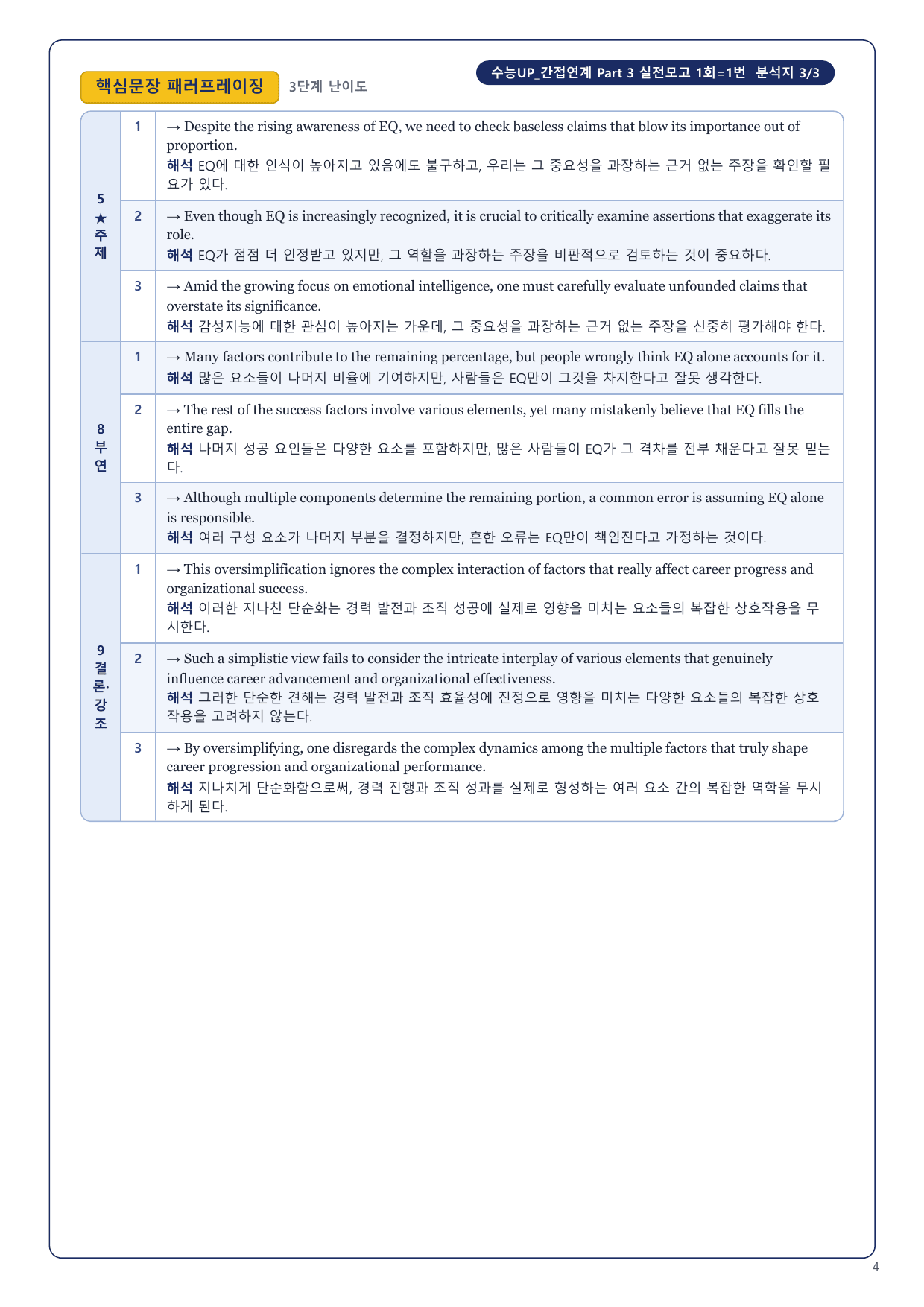1-3번_수능_1UP_간접연계_실전모고 1회_8지문_preview_undefined