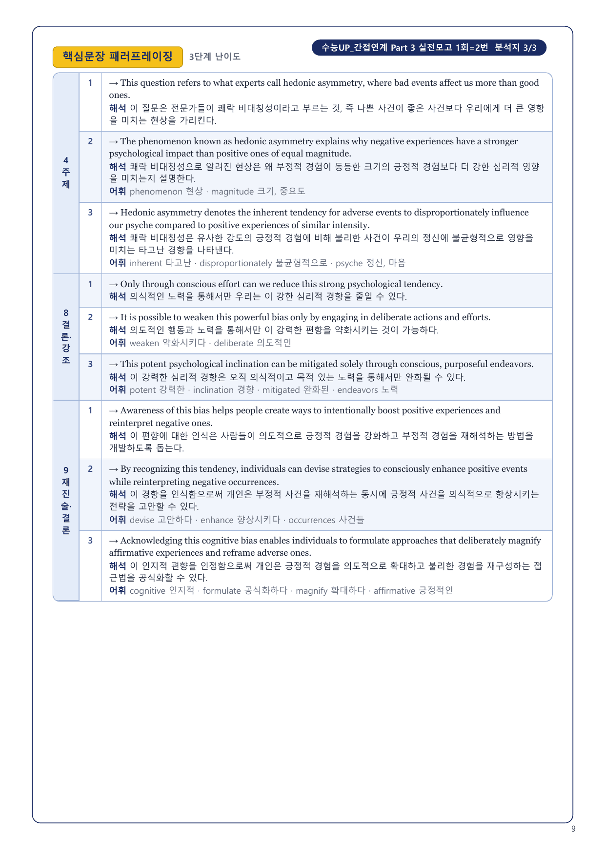 1-3번_수능_1UP_간접연계_실전모고 1회_8지문_preview_undefined