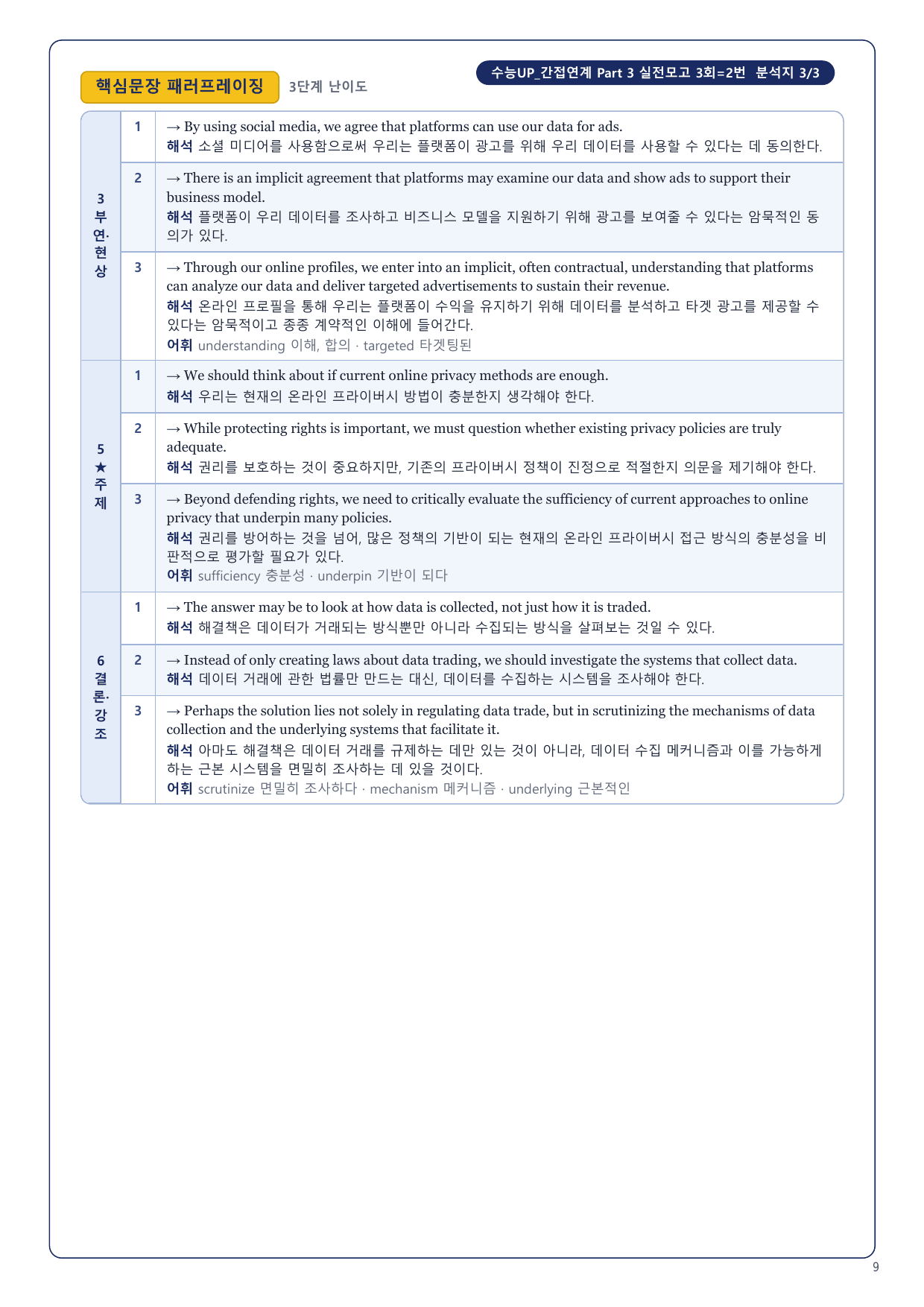 1-3번_수능_1UP_간접연계_실전모고 3회_8지문_preview_undefined