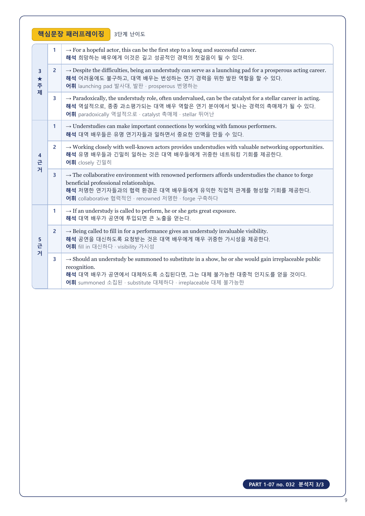 1-3번_수능만만 150제_P1-07_4지문_preview_undefined